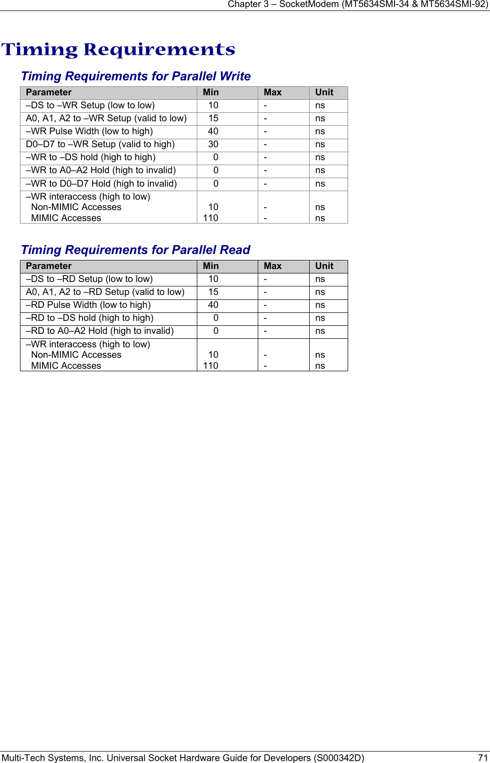 Chapter 3 – SocketModem (MT5634SMI-34 &amp; MT5634SMI-92) Multi-Tech Systems, Inc. Universal Socket Hardware Guide for Developers (S000342D)  71  Timing Requirements Timing Requirements for Parallel Write Parameter  Min  Max  Unit –DS to –WR Setup (low to low)    10  -  ns A0, A1, A2 to –WR Setup (valid to low)    15  -  ns –WR Pulse Width (low to high)    40  -  ns D0–D7 to –WR Setup (valid to high)    30  -  ns –WR to –DS hold (high to high)      0  -  ns –WR to A0–A2 Hold (high to invalid)      0  -  ns –WR to D0–D7 Hold (high to invalid)      0  -  ns –WR interaccess (high to low)   Non-MIMIC Accesses   MIMIC Accesses    10 110  - -  ns ns  Timing Requirements for Parallel Read Parameter  Min  Max  Unit –DS to –RD Setup (low to low)    10  -  ns A0, A1, A2 to –RD Setup (valid to low)    15  -  ns –RD Pulse Width (low to high)    40  -  ns –RD to –DS hold (high to high)      0  -  ns –RD to A0–A2 Hold (high to invalid)      0  -  ns –WR interaccess (high to low)   Non-MIMIC Accesses   MIMIC Accesses    10 110   - -  ns ns  