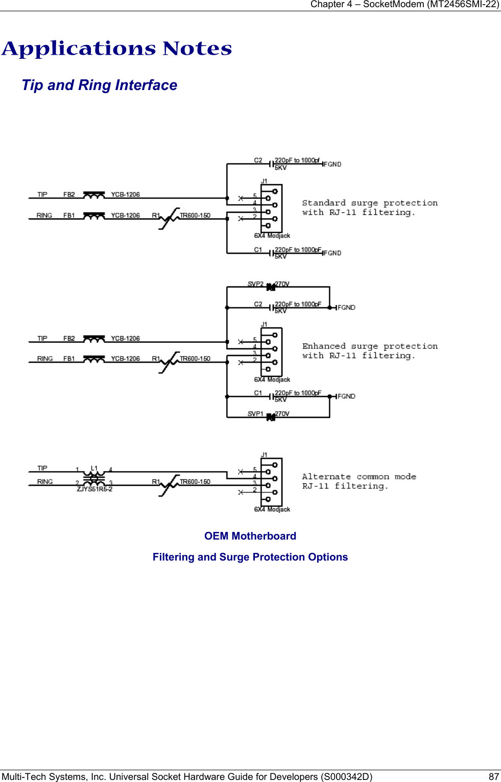 Chapter 4 – SocketModem (MT2456SMI-22) Multi-Tech Systems, Inc. Universal Socket Hardware Guide for Developers (S000342D)  87  Applications Notes Tip and Ring Interface    OEM Motherboard Filtering and Surge Protection Options     