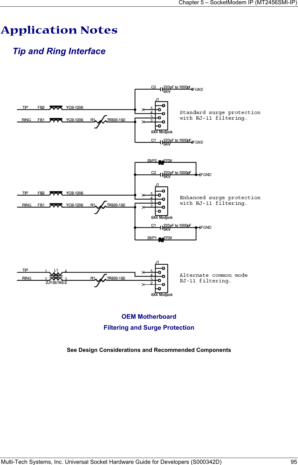 Chapter 5 – SocketModem IP (MT2456SMI-IP) Multi-Tech Systems, Inc. Universal Socket Hardware Guide for Developers (S000342D)  95  Application Notes  Tip and Ring Interface     OEM Motherboard Filtering and Surge Protection  See Design Considerations and Recommended Components 