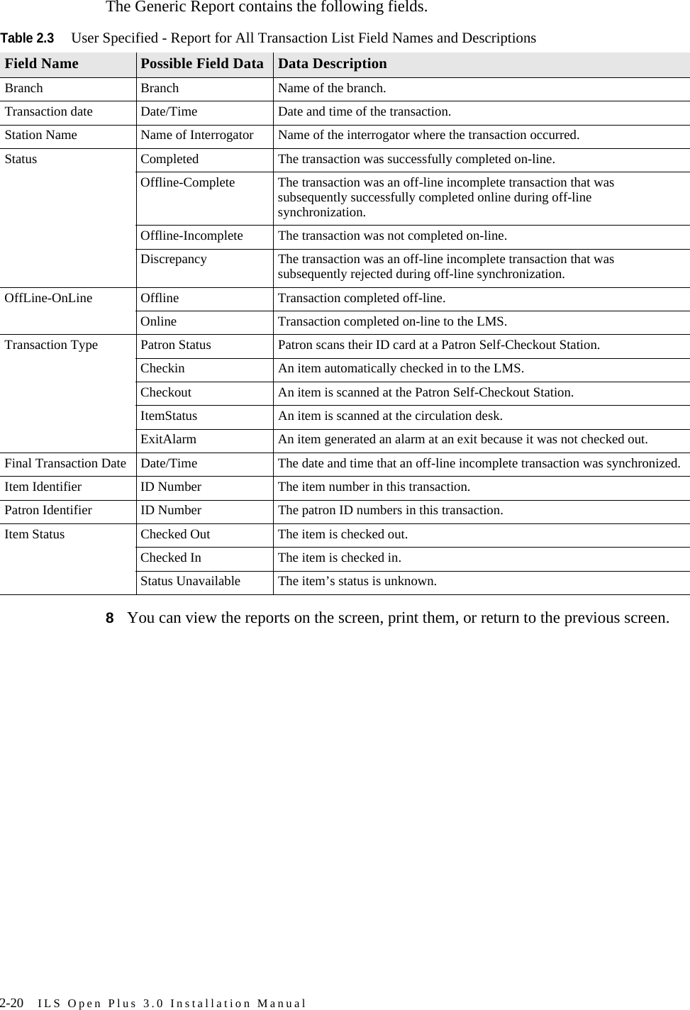 2-20 ILS Open Plus 3.0 Installation ManualThe Generic Report contains the following fields.8You can view the reports on the screen, print them, or return to the previous screen. Table 2.3User Specified - Report for All Transaction List Field Names and DescriptionsField Name Possible Field Data Data DescriptionBranch Branch Name of the branch.Transaction date Date/Time Date and time of the transaction.Station Name Name of Interrogator Name of the interrogator where the transaction occurred.Status Completed The transaction was successfully completed on-line.Offline-Complete The transaction was an off-line incomplete transaction that was subsequently successfully completed online during off-line synchronization.Offline-Incomplete The transaction was not completed on-line.Discrepancy The transaction was an off-line incomplete transaction that was subsequently rejected during off-line synchronization.OffLine-OnLine Offline Transaction completed off-line.Online Transaction completed on-line to the LMS.Transaction Type Patron Status Patron scans their ID card at a Patron Self-Checkout Station. Checkin An item automatically checked in to the LMS.Checkout An item is scanned at the Patron Self-Checkout Station.ItemStatus An item is scanned at the circulation desk.ExitAlarm An item generated an alarm at an exit because it was not checked out.Final Transaction Date Date/Time The date and time that an off-line incomplete transaction was synchronized.Item Identifier ID Number The item number in this transaction.Patron Identifier ID Number The patron ID numbers in this transaction.Item Status Checked Out The item is checked out.Checked In The item is checked in.Status Unavailable The item’s status is unknown.