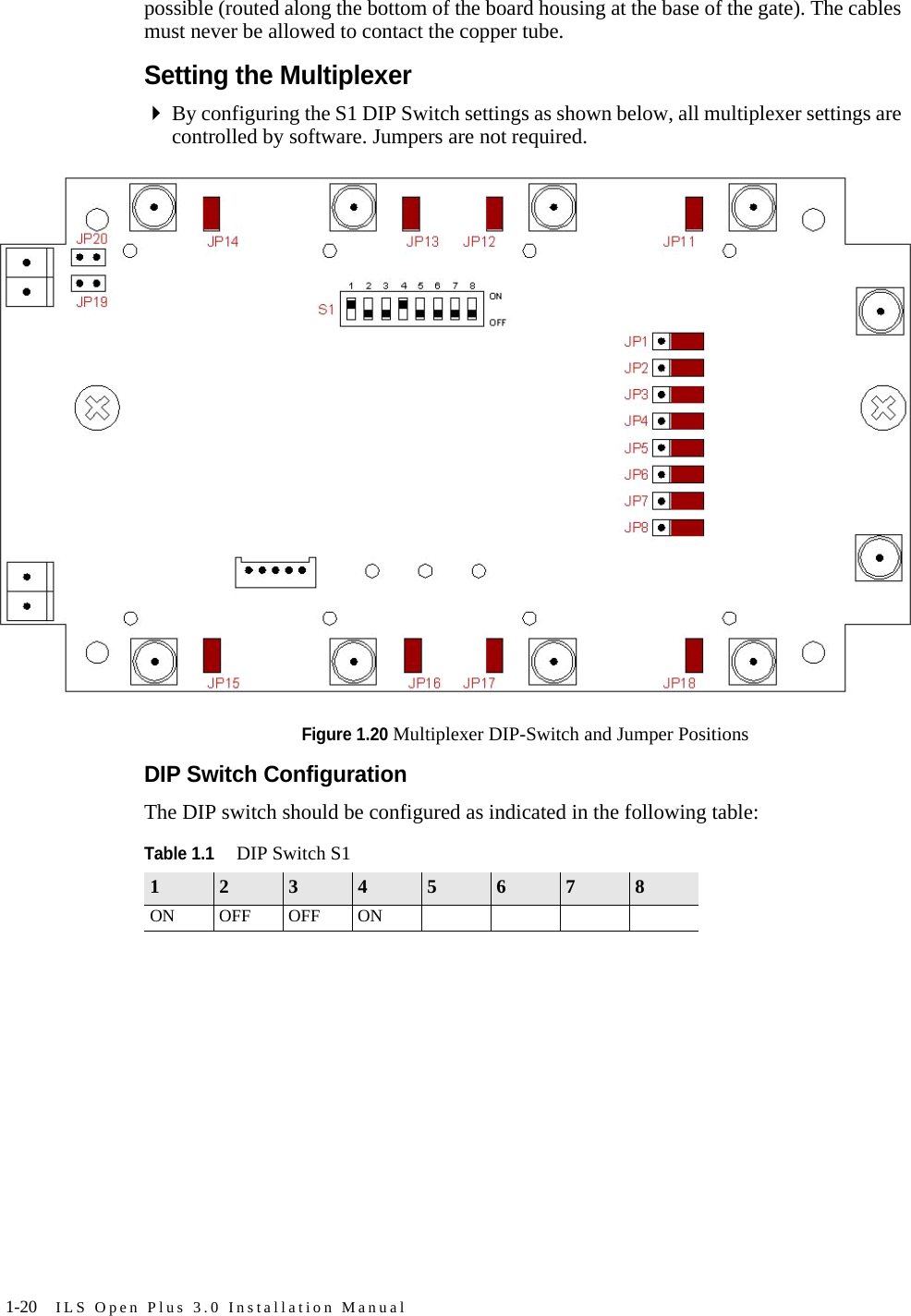 1-20 ILS Open Plus 3.0 Installation Manualpossible (routed along the bottom of the board housing at the base of the gate). The cables must never be allowed to contact the copper tube.Setting the MultiplexerBy configuring the S1 DIP Switch settings as shown below, all multiplexer settings are controlled by software. Jumpers are not required.Figure 1.20 Multiplexer DIP-Switch and Jumper PositionsDIP Switch ConfigurationThe DIP switch should be configured as indicated in the following table:Table 1.1DIP Switch S112345678ON OFF OFF ON