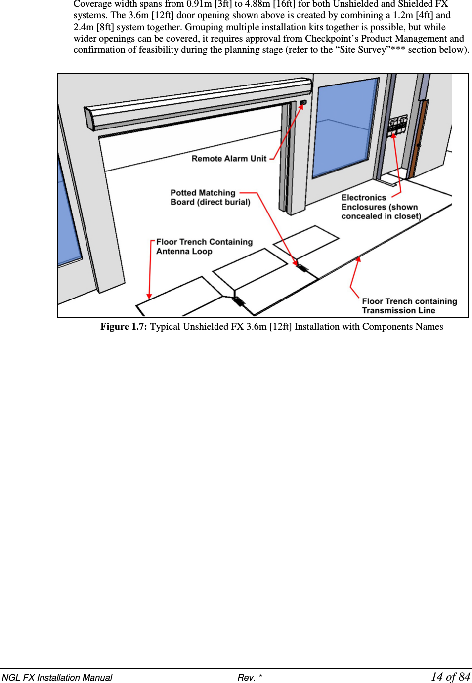 NGL FX Installation Manual                           Rev. *            14 of 84 Coverage width spans from 0.91m [3ft] to 4.88m [16ft] for both Unshielded and Shielded FX systems. The 3.6m [12ft] door opening shown above is created by combining a 1.2m [4ft] and 2.4m [8ft] system together. Grouping multiple installation kits together is possible, but while wider openings can be covered, it requires approval from Checkpoint’s Product Management and confirmation of feasibility during the planning stage (refer to the “Site Survey”*** section below).     Figure 1.7: Typical Unshielded FX 3.6m [12ft] Installation with Components Names 