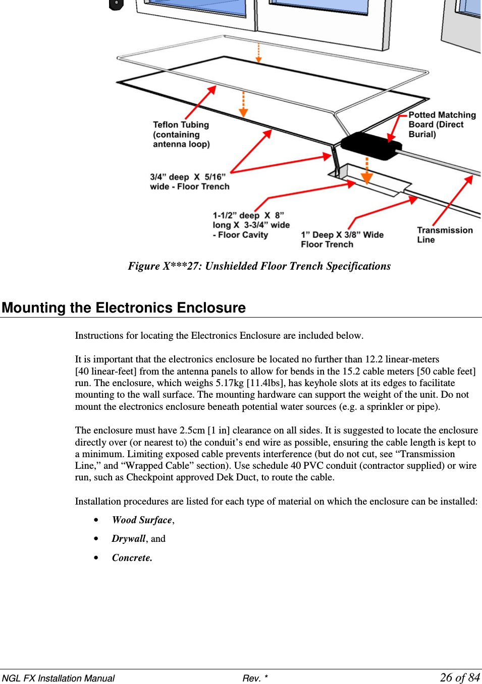 NGL FX Installation Manual                           Rev. *            26 of 84   Figure X***27: Unshielded Floor Trench Specifications  Mounting the Electronics Enclosure Instructions for locating the Electronics Enclosure are included below. It is important that the electronics enclosure be located no further than 12.2 linear-meters [40 linear-feet] from the antenna panels to allow for bends in the 15.2 cable meters [50 cable feet] run. The enclosure, which weighs 5.17kg [11.4lbs], has keyhole slots at its edges to facilitate mounting to the wall surface. The mounting hardware can support the weight of the unit. Do not mount the electronics enclosure beneath potential water sources (e.g. a sprinkler or pipe).  The enclosure must have 2.5cm [1 in] clearance on all sides. It is suggested to locate the enclosure directly over (or nearest to) the conduit’s end wire as possible, ensuring the cable length is kept to a minimum. Limiting exposed cable prevents interference (but do not cut, see “Transmission Line,” and “Wrapped Cable” section). Use schedule 40 PVC conduit (contractor supplied) or wire run, such as Checkpoint approved Dek Duct, to route the cable. Installation procedures are listed for each type of material on which the enclosure can be installed:  • Wood Surface,  • Drywall, and  • Concrete.   
