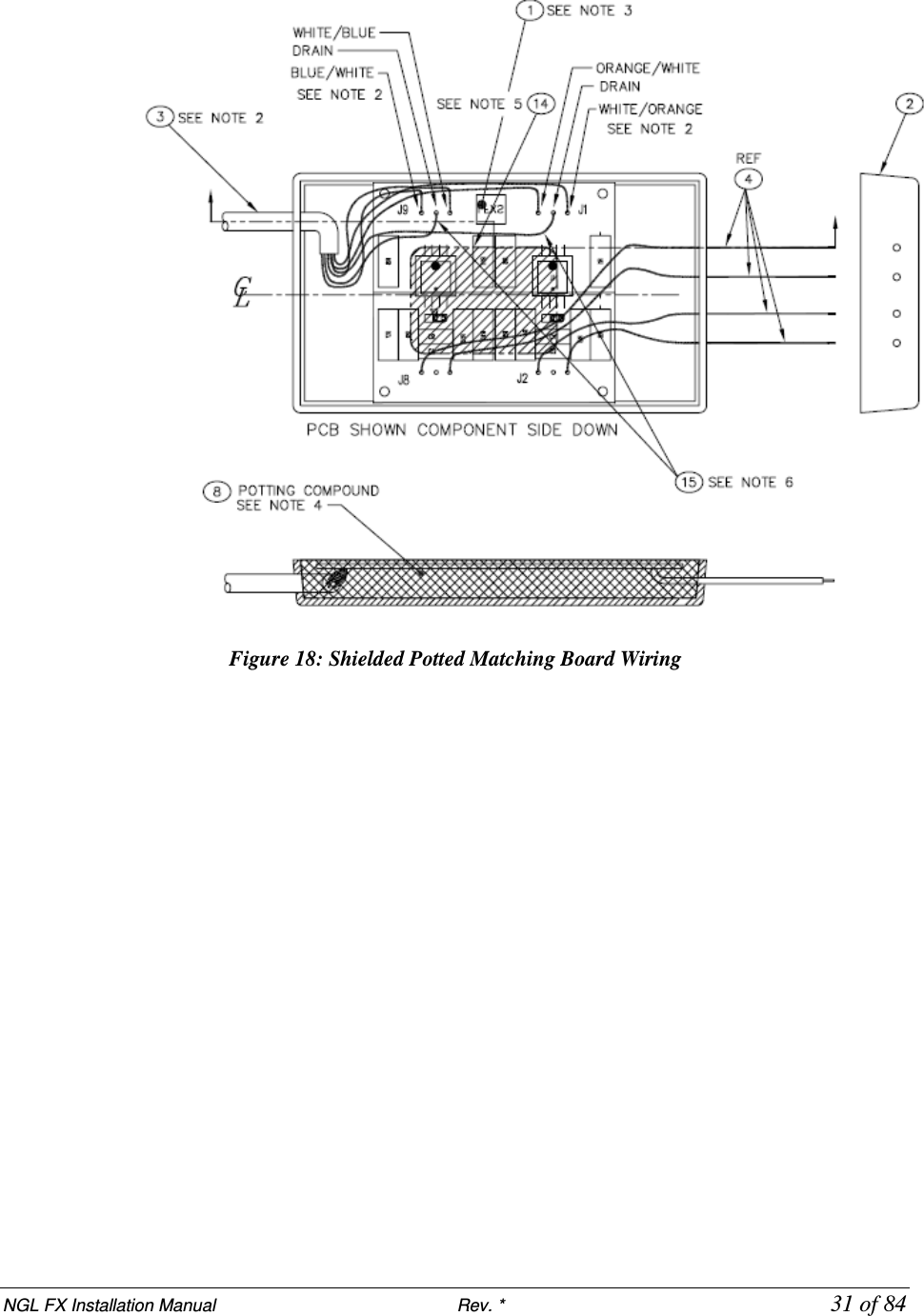NGL FX Installation Manual                           Rev. *            31 of 84   Figure 18: Shielded Potted Matching Board Wiring 