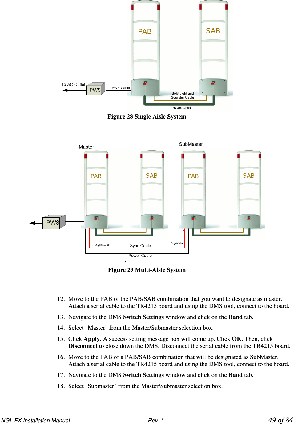 NGL FX Installation Manual                           Rev. *            49 of 84  Figure 28 Single Aisle System    Figure 29 Multi-Aisle System   12. Move to the PAB of the PAB/SAB combination that you want to designate as master. Attach a serial cable to the TR4215 board and using the DMS tool, connect to the board. 13. Navigate to the DMS Switch Settings window and click on the Band tab.  14. Select &quot;Master&quot; from the Master/Submaster selection box. 15. Click Apply. A success setting message box will come up. Click OK. Then, click Disconnect to close down the DMS. Disconnect the serial cable from the TR4215 board. 16. Move to the PAB of a PAB/SAB combination that will be designated as SubMaster. Attach a serial cable to the TR4215 board and using the DMS tool, connect to the board. 17. Navigate to the DMS Switch Settings window and click on the Band tab.  18. Select &quot;Submaster&quot; from the Master/Submaster selection box. 