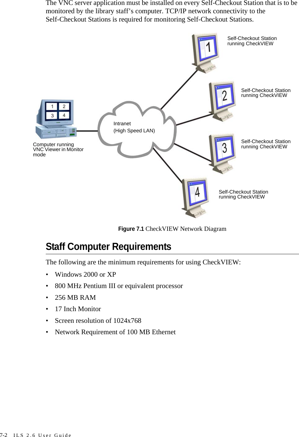 7-2 ILS 2.6 User GuideThe VNC server application must be installed on every Self-Checkout Station that is to be monitored by the library staff’s computer. TCP/IP network connectivity to the Self-Checkout Stations is required for monitoring Self-Checkout Stations.Figure 7.1 CheckVIEW Network DiagramStaff Computer RequirementsThe following are the minimum requirements for using CheckVIEW:• Windows 2000 or XP• 800 MHz Pentium III or equivalent processor• 256 MB RAM• 17 Inch Monitor• Screen resolution of 1024x768• Network Requirement of 100 MB EthernetIntranet(High Speed LAN)Computer running VNC Viewer in Monitor modeSelf-Checkout Station running CheckVIEW Self-Checkout Station running CheckVIEW Self-Checkout Station running CheckVIEW Self-Checkout Station running CheckVIEW