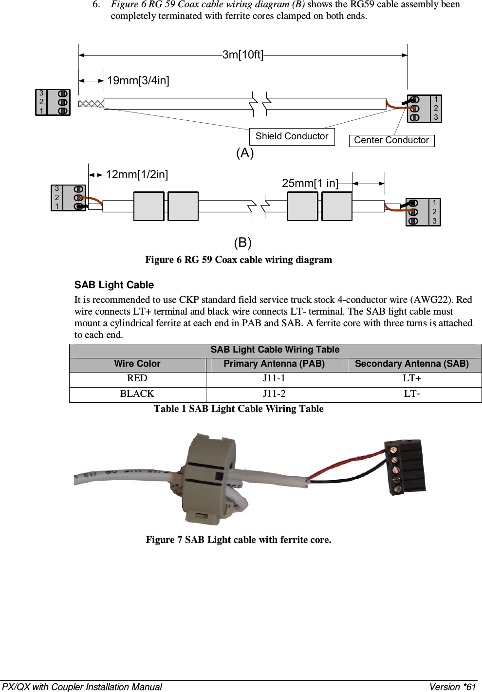 PX/QX with Coupler Installation Manual    Version *61 6. Figure 6 RG 59 Coax cable wiring diagram (B) shows the RG59 cable assembly been completely terminated with ferrite cores clamped on both ends.  1231233213m[10ft]19mm[3/4in]25mm[1 in]12mm[1/2in](A)(B)Center ConductorShield Conductor321 Figure 6 RG 59 Coax cable wiring diagram  SAB Light Cable It is recommended to use CKP standard field service truck stock 4-conductor wire (AWG22). Red wire connects LT+ terminal and black wire connects LT- terminal. The SAB light cable must mount a cylindrical ferrite at each end in PAB and SAB. A ferrite core with three turns is attached to each end. SAB Light Cable Wiring Table Wire Color  Primary Antenna (PAB)  Secondary Antenna (SAB) RED  J11-1  LT+ BLACK  J11-2  LT- Table 1 SAB Light Cable Wiring Table   Figure 7 SAB Light cable with ferrite core. 