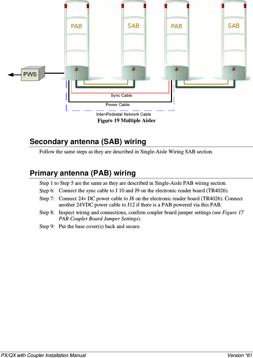 PX/QX with Coupler Installation Manual    Version *61   Figure 19 Multiple Aisles  Secondary antenna (SAB) wiring Follow the same steps as they are described in Single-Aisle Wiring SAB section.  Primary antenna (PAB) wiring Step 1 to Step 5 are the same as they are described in Single-Aisle PAB wiring section. Step 6:  Connect the sync cable to J 10 and J9 on the electronic reader board (TR4026). Step 7:  Connect 24v DC power cable to J8 on the electronic reader board (TR4026). Connect another 24VDC power cable to J12 if there is a PAB powered via this PAB. Step 8:  Inspect wiring and connections, confirm coupler board jumper settings (see Figure 17 PAB Coupler Board Jumper Settings). Step 9:  Put the base cover(s) back and secure.  
