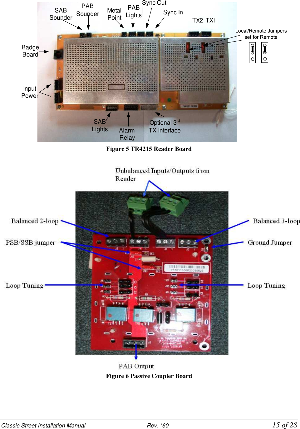 Classic Street Installation Manual                           Rev. *60           15 of 28 TX1TX2Sync InSync OutPAB LightsMetal PointSAB LightsPAB SounderSAB SounderBadge BoardInput PowerAlarm RelayOptional 3rdTX Interface Figure 5 TR4215 Reader Board   Figure 6 Passive Coupler Board 