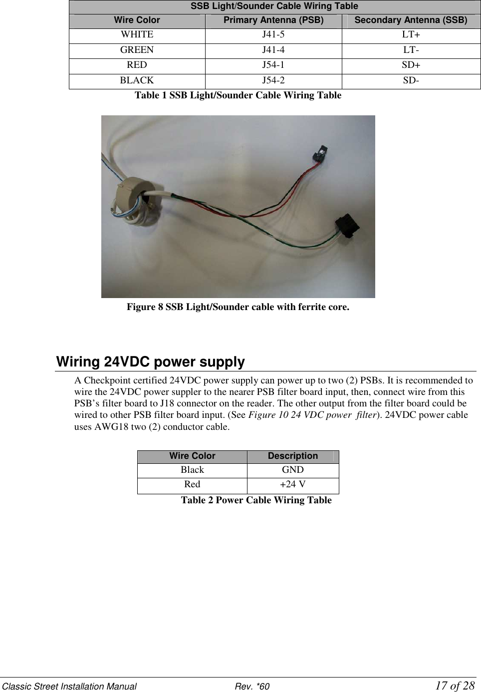 Classic Street Installation Manual                           Rev. *60           17 of 28 SSB Light/Sounder Cable Wiring Table Wire Color  Primary Antenna (PSB)  Secondary Antenna (SSB) WHITE  J41-5  LT+ GREEN  J41-4  LT- RED  J54-1  SD+ BLACK  J54-2  SD- Table 1 SSB Light/Sounder Cable Wiring Table   Figure 8 SSB Light/Sounder cable with ferrite core.   Wiring 24VDC power supply A Checkpoint certified 24VDC power supply can power up to two (2) PSBs. It is recommended to wire the 24VDC power suppler to the nearer PSB filter board input, then, connect wire from this PSB’s filter board to J18 connector on the reader. The other output from the filter board could be wired to other PSB filter board input. (See Figure 10 24 VDC power  filter). 24VDC power cable uses AWG18 two (2) conductor cable.  Wire Color  Description Black  GND Red  +24 V Table 2 Power Cable Wiring Table  