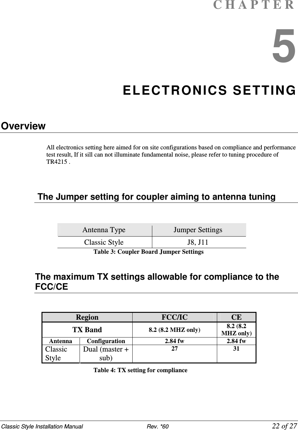Classic Style Installation Manual                           Rev. *60             22 of 27 C H A P T E R  5 ELECTRONICS SETTING  Overview  All electronics setting here aimed for on site configurations based on compliance and performance test result, If it sill can not illuminate fundamental noise, please refer to tuning procedure of TR4215 .     The Jumper setting for coupler aiming to antenna tuning   Antenna Type  Jumper Settings Classic Style  J8, J11 Table 3: Coupler Board Jumper Settings  The maximum TX settings allowable for compliance to the FCC/CE         Table 4: TX setting for compliance   Region  FCC/IC  CE TX Band 8.2 (8.2 MHZ only)  8.2 (8.2 MHZ only) Antenna  Configuration  2.84 fw  2.84 fw Classic Style Dual (master + sub) 27  31 
