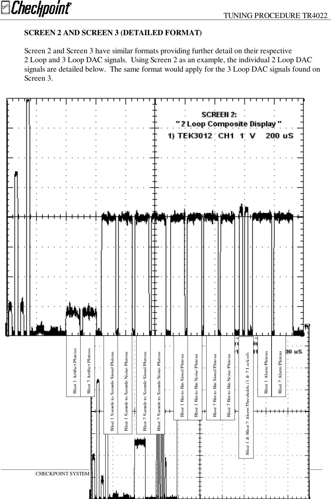 TUNING PROCEDURE TR4022____________________________________________________________________________________________________________________________CHECKPOINT SYSTEMS, INC. CONFIDENTIAL AND PROPRIETARY INFORMATION, FOR INTERNAL USE ONLY.Rev. 00 Page 16SCREEN 2 AND SCREEN 3 (DETAILED FORMAT)Screen 2 and Screen 3 have similar formats providing further detail on their respective2 Loop and 3 Loop DAC signals.  Using Screen 2 as an example, the individual 2 Loop DACsignals are detailed below.  The same format would apply for the 3 Loop DAC signals found onScreen 3.Screen 4 (Engineering Use)Blast 1 Artifact PlateauBlast 2 Artifact PlateauBlast 1 Sample to Sample Signal PlateauBlast 1 Sample to Sample Noise PlateauBlast 2 Sample to Sample Signal PlateauBlast 2 Sample to Sample Noise PlateauBlast 1 Bin to Bin Signal PlateauBlast 1 Bin to Bin Noise PlateauBlast 2 Bin to Bin Signal PlateauBlast 2 Bin to Bin Noise PlateauBlast 1 Alarm PlateauBlast 2 Alarm PlateauBlast 1 &amp; Blast 2 Alarm Thresholds (1 &amp; 2 Locked)