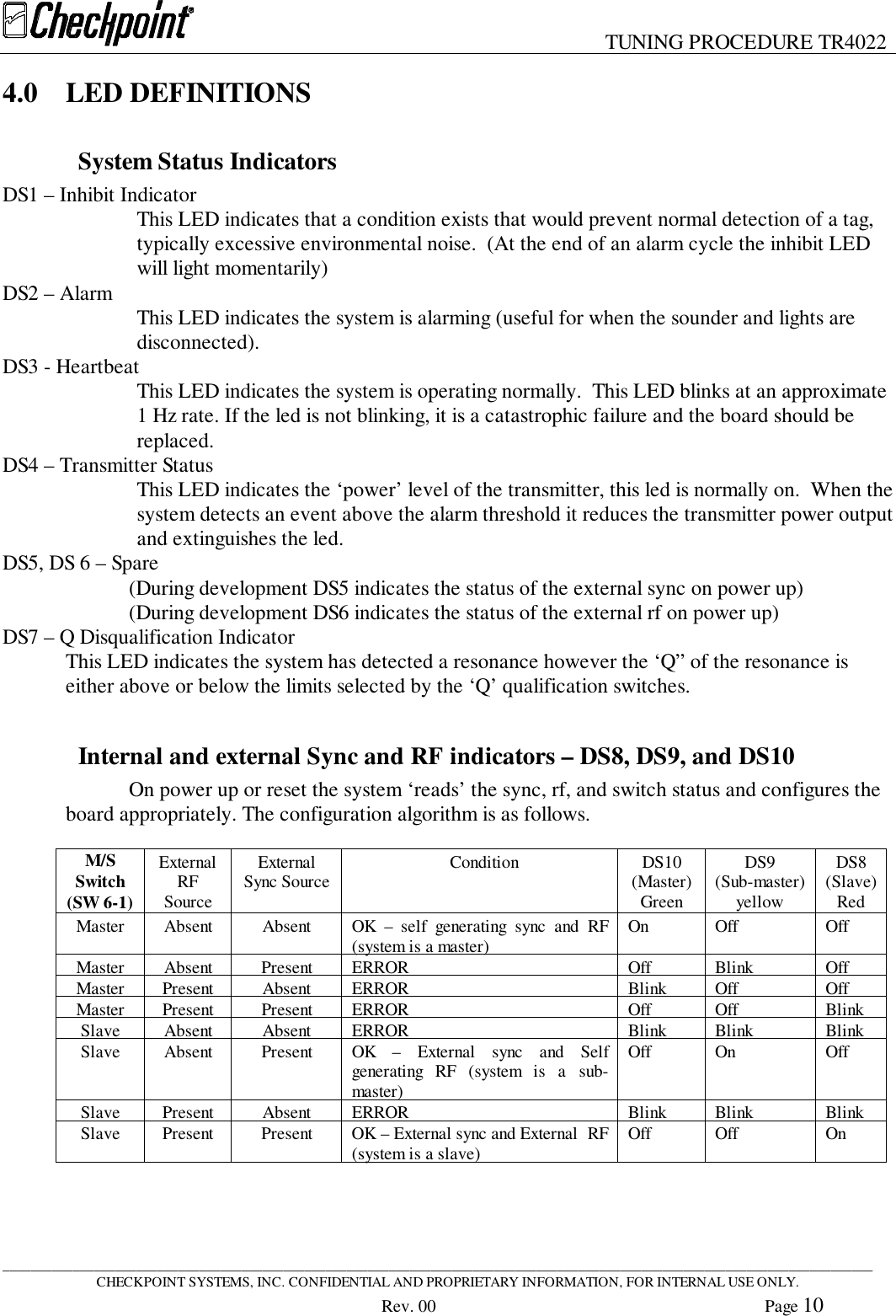 TUNING PROCEDURE TR4022____________________________________________________________________________________________________________________________CHECKPOINT SYSTEMS, INC. CONFIDENTIAL AND PROPRIETARY INFORMATION, FOR INTERNAL USE ONLY.Rev. 00 Page 104.0 LED DEFINITIONSSystem Status IndicatorsDS1 – Inhibit IndicatorThis LED indicates that a condition exists that would prevent normal detection of a tag,typically excessive environmental noise.  (At the end of an alarm cycle the inhibit LEDwill light momentarily)DS2 – Alarm This LED indicates the system is alarming (useful for when the sounder and lights aredisconnected).DS3 - HeartbeatThis LED indicates the system is operating normally.  This LED blinks at an approximate1 Hz rate. If the led is not blinking, it is a catastrophic failure and the board should bereplaced.DS4 – Transmitter StatusThis LED indicates the ‘power’ level of the transmitter, this led is normally on.  When thesystem detects an event above the alarm threshold it reduces the transmitter power outputand extinguishes the led.DS5, DS 6 – Spare(During development DS5 indicates the status of the external sync on power up)(During development DS6 indicates the status of the external rf on power up)DS7 – Q Disqualification IndicatorThis LED indicates the system has detected a resonance however the ‘Q” of the resonance iseither above or below the limits selected by the ‘Q’ qualification switches.Internal and external Sync and RF indicators – DS8, DS9, and DS10On power up or reset the system ‘reads’ the sync, rf, and switch status and configures theboard appropriately. The configuration algorithm is as follows.M/SSwitch(SW 6-1)ExternalRFSourceExternalSync Source Condition DS10(Master)GreenDS9(Sub-master)yellowDS8(Slave)RedMaster Absent Absent OK – self generating sync and RF(system is a master) On Off OffMaster Absent Present ERROR Off Blink OffMaster Present Absent ERROR Blink Off OffMaster Present Present ERROR Off Off BlinkSlave Absent Absent ERROR Blink Blink BlinkSlave Absent Present OK – External sync and Selfgenerating RF (system is a sub-master)Off On OffSlave Present Absent ERROR Blink Blink BlinkSlave Present Present OK – External sync and External  RF(system is a slave) Off Off On