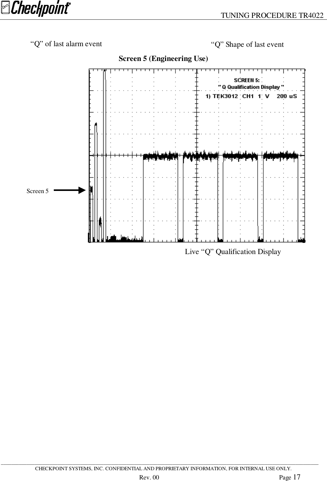 TUNING PROCEDURE TR4022____________________________________________________________________________________________________________________________CHECKPOINT SYSTEMS, INC. CONFIDENTIAL AND PROPRIETARY INFORMATION, FOR INTERNAL USE ONLY.Rev. 00 Page 17Screen 5 (Engineering Use)“Q” Shape of last event“Q” of last alarm eventScreen 5Live “Q” Qualification Display