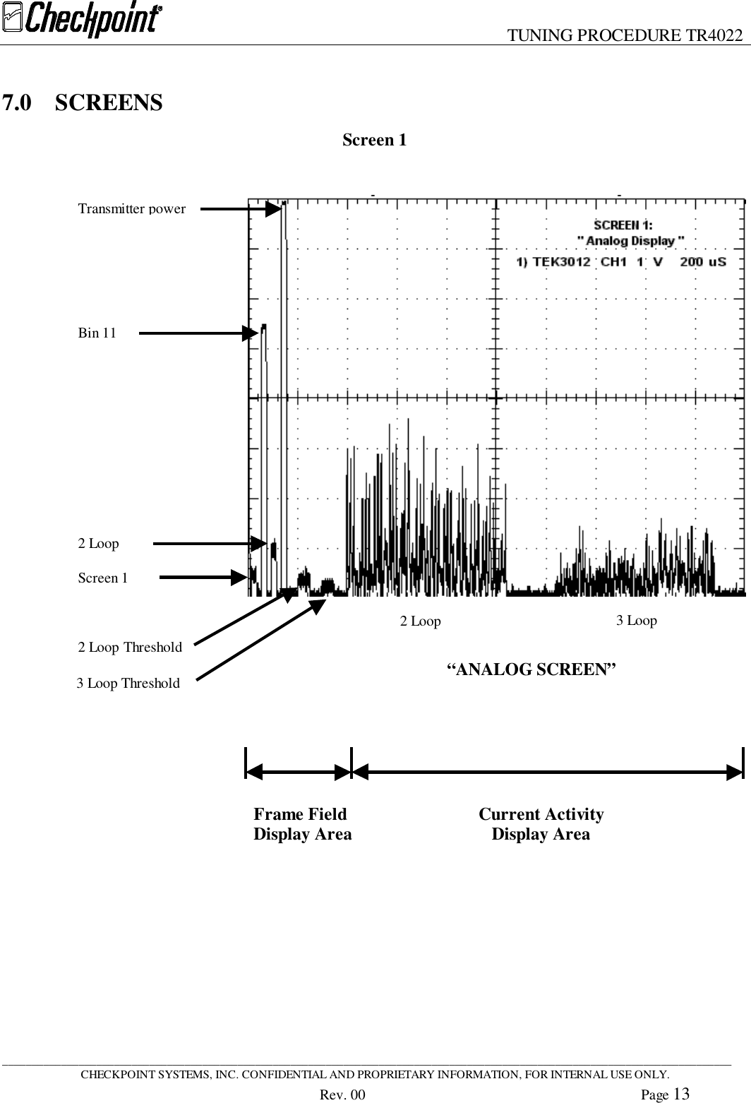 TUNING PROCEDURE TR4022____________________________________________________________________________________________________________________________CHECKPOINT SYSTEMS, INC. CONFIDENTIAL AND PROPRIETARY INFORMATION, FOR INTERNAL USE ONLY.Rev. 00 Page 137.0 SCREENSScreen 1         Frame Field Current Activity         Display Area    Display AreaTransmitter powerScreen 1Bin 112 Loop2 Loop 3 Loop“ANALOG SCREEN”2 Loop Threshold3 Loop Threshold