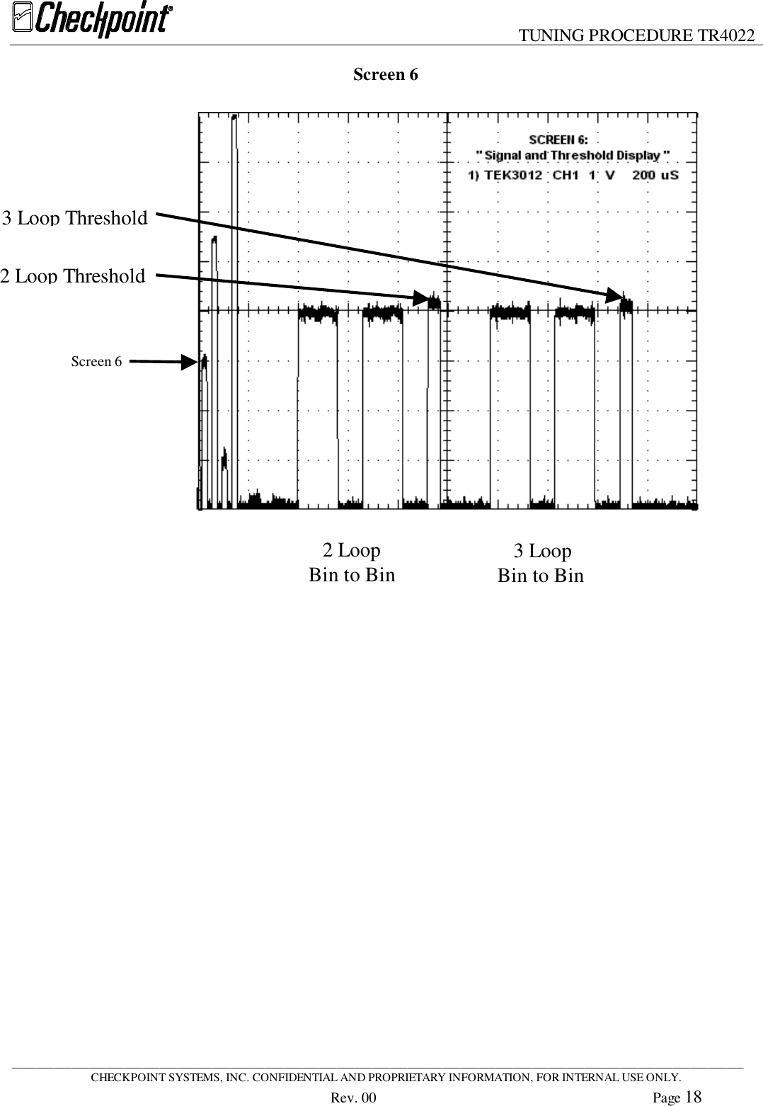 TUNING PROCEDURE TR4022____________________________________________________________________________________________________________________________CHECKPOINT SYSTEMS, INC. CONFIDENTIAL AND PROPRIETARY INFORMATION, FOR INTERNAL USE ONLY.Rev. 00 Page 18Screen 62 LoopBin to Bin 3 LoopBin to Bin2 Loop Threshold3 Loop ThresholdScreen 6