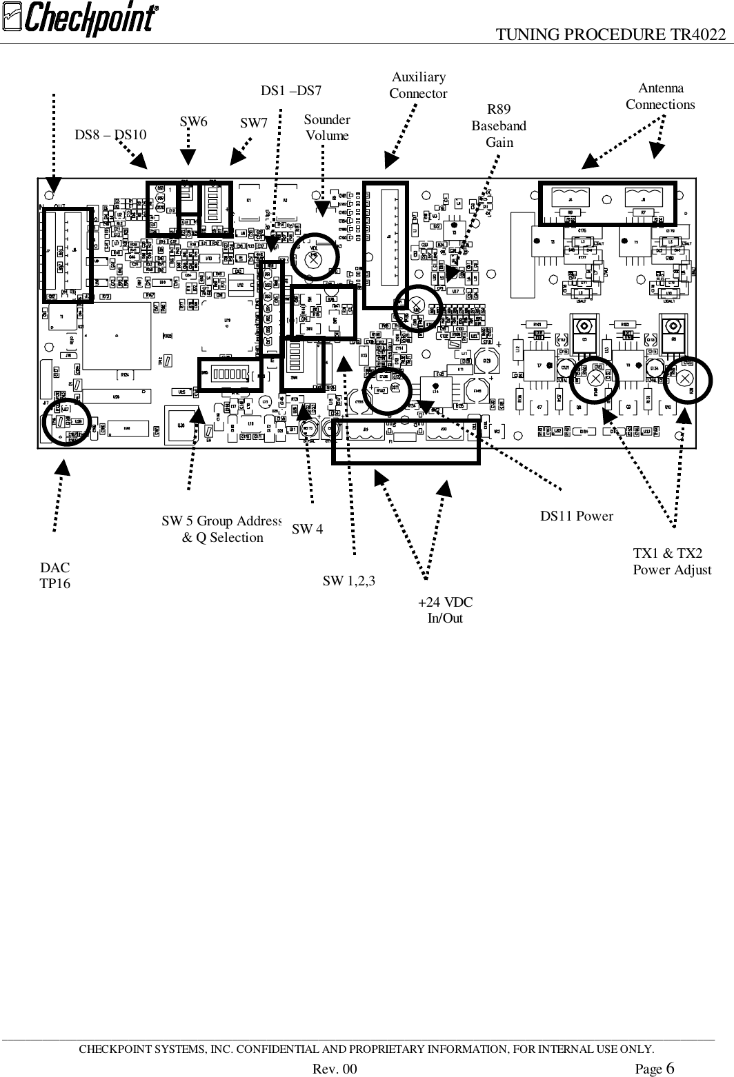 TUNING PROCEDURE TR4022____________________________________________________________________________________________________________________________CHECKPOINT SYSTEMS, INC. CONFIDENTIAL AND PROPRIETARY INFORMATION, FOR INTERNAL USE ONLY.Rev. 00 Page 6SounderVolumeAuxiliaryConnector R89BasebandGainAntennaConnectionsSW6 SW7DACTP16SW 5 Group Address&amp; Q Selection+24 VDCIn/OutSW 4SW 1,2,3DS11 PowerDS8 – DS10DS1 –DS7TX1 &amp; TX2Power Adjust