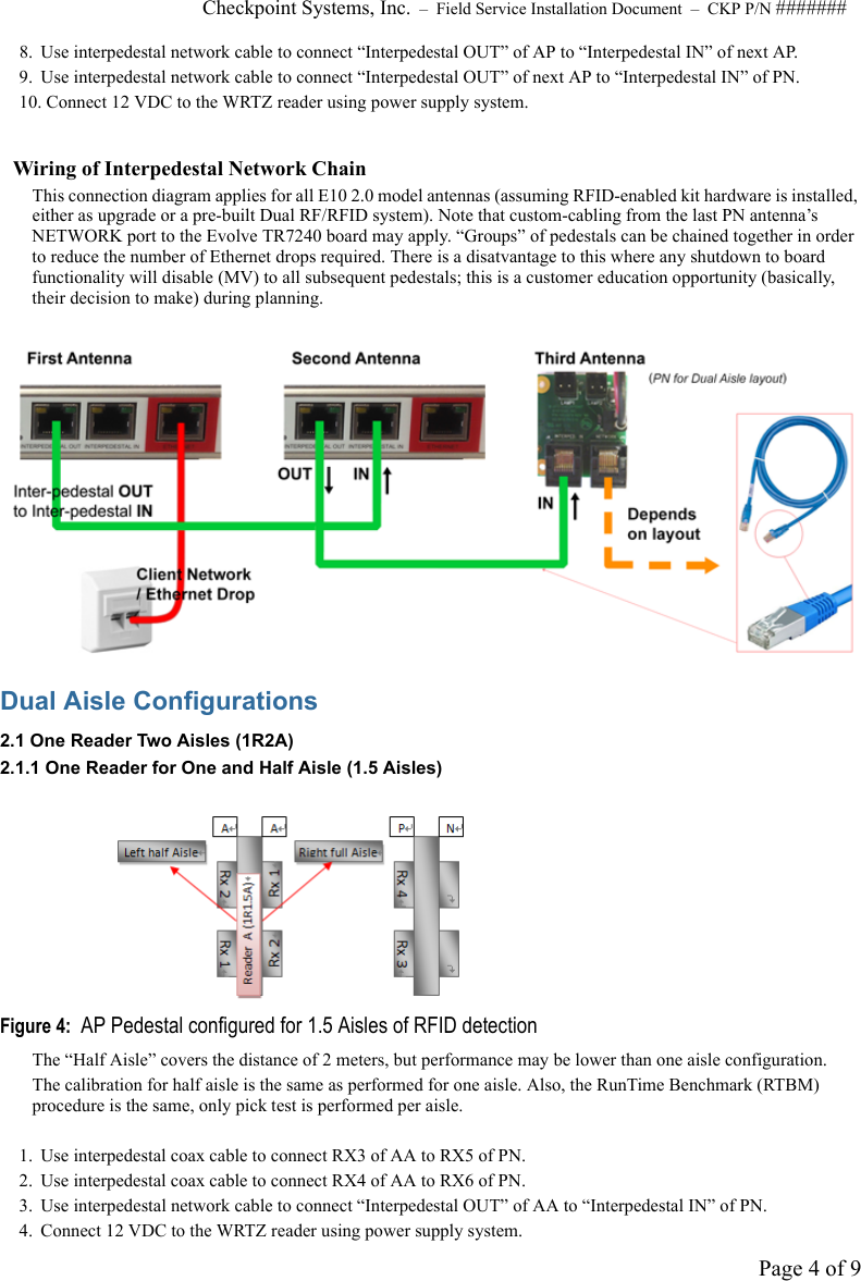 Checkpoint Systems, Inc.  –  Field Service Installation Document  –  CKP P/N #######Page 4 of 98.  Use interpedestal network cable to connect “Interpedestal OUT” of AP to “Interpedestal IN” of next AP.9.  Use interpedestal network cable to connect “Interpedestal OUT” of next AP to “Interpedestal IN” of PN.10. Connect 12 VDC to the WRTZ reader using power supply system.Wiring of Interpedestal Network ChainThis connection diagram applies for all E10 2.0 model antennas (assuming RFID-enabled kit hardware is installed, either as upgrade or a pre-built Dual RF/RFID system). Note that custom-cabling from the last PN antenna’s NETWORK port to the Evolve TR7240 board may apply. “Groups” of pedestals can be chained together in order to reduce the number of Ethernet drops required. There is a disatvantage to this where any shutdown to board functionality will disable (MV) to all subsequent pedestals; this is a customer education opportunity (basically, their decision to make) during planning.Dual Aisle Configurations 2.1 One Reader Two Aisles (1R2A)2.1.1 One Reader for One and Half Aisle (1.5 Aisles)Figure 4:  AP Pedestal configured for 1.5 Aisles of RFID detectionThe “Half Aisle” covers the distance of 2 meters, but performance may be lower than one aisle configuration. The calibration for half aisle is the same as performed for one aisle. Also, the RunTime Benchmark (RTBM) procedure is the same, only pick test is performed per aisle.1. Use interpedestal coax cable to connect RX3 of AA to RX5 of PN.2.  Use interpedestal coax cable to connect RX4 of AA to RX6 of PN.3.  Use interpedestal network cable to connect “Interpedestal OUT” of AA to “Interpedestal IN” of PN.4.  Connect 12 VDC to the WRTZ reader using power supply system.