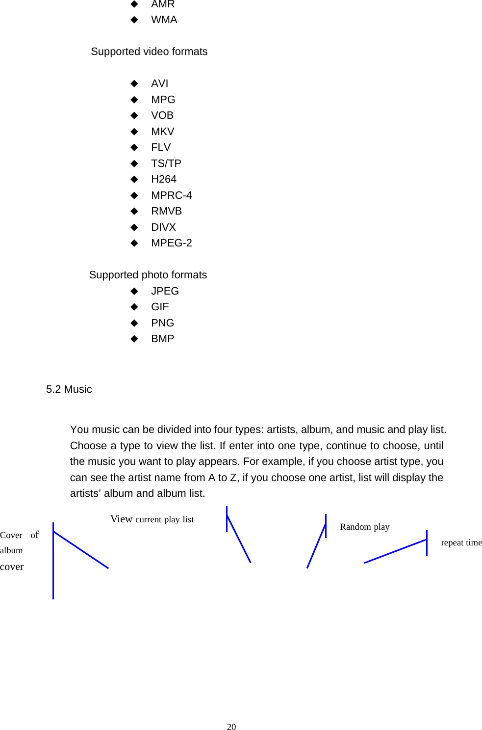  20  AMR  WMA  Supported video formats               AVI  MPG  VOB  MKV  FLV  TS/TP  H264  MPRC-4  RMVB  DIVX  MPEG-2               Supported photo formats   JPEG  GIF  PNG  BMP 5.2 Music You music can be divided into four types: artists, album, and music and play list. Choose a type to view the list. If enter into one type, continue to choose, until the music you want to play appears. For example, if you choose artist type, you can see the artist name from A to Z, if you choose one artist, list will display the artists’ album and album list.   Cover of album cover View current play list   Random play repeat time 