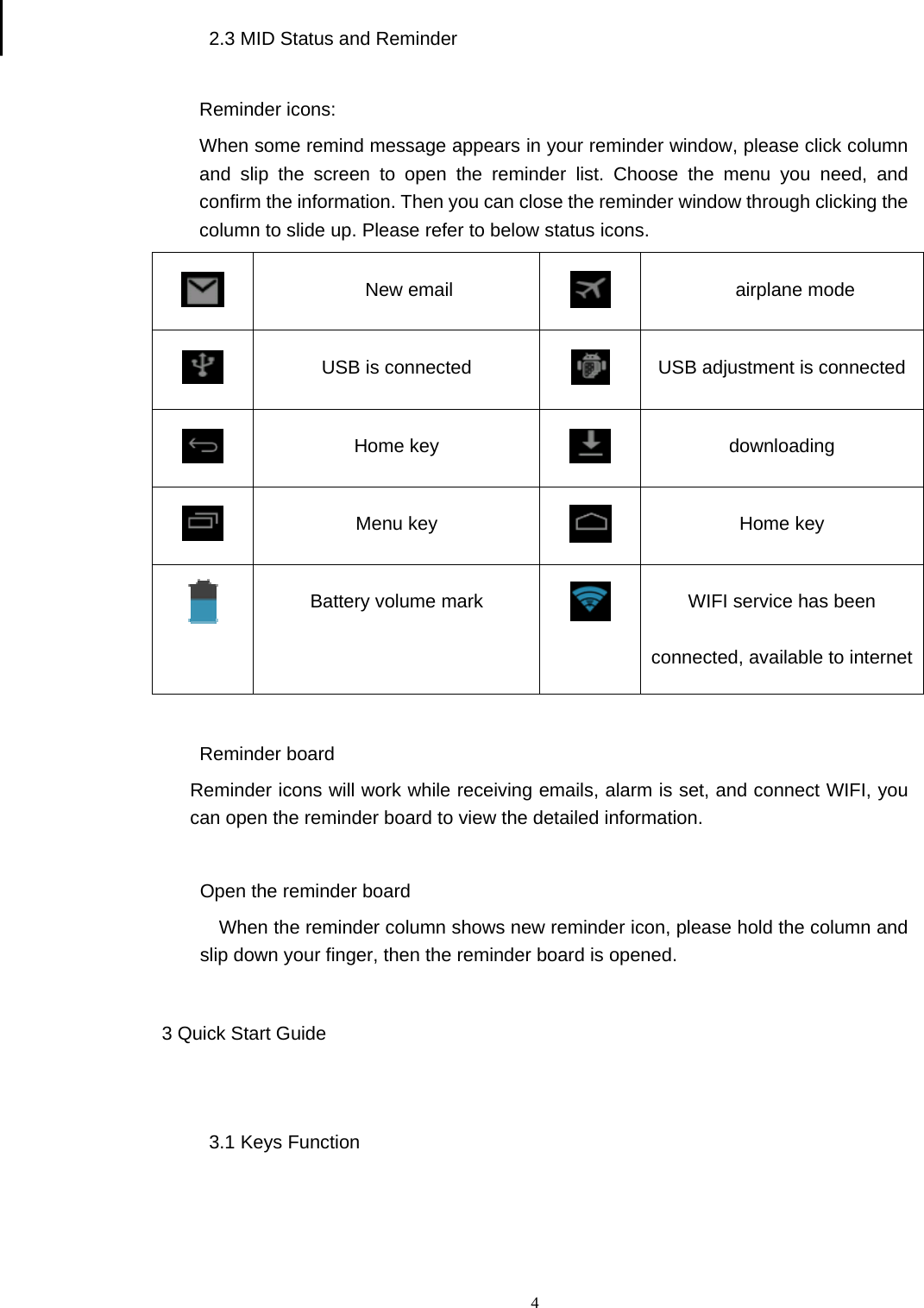  4 2.3 MID Status and Reminder Reminder icons: When some remind message appears in your reminder window, please click column and slip the screen to open the reminder list. Choose the menu you need, and confirm the information. Then you can close the reminder window through clicking the column to slide up. Please refer to below status icons.  New email   airplane mode  USB is connected     USB adjustment is connected  Home key   downloading  Menu key   Home key  Battery volume mark   WIFI service has been connected, available to internet       Reminder board       Reminder icons will work while receiving emails, alarm is set, and connect WIFI, you can open the reminder board to view the detailed information.  Open the reminder board     When the reminder column shows new reminder icon, please hold the column and slip down your finger, then the reminder board is opened. 3 Quick Start Guide 3.1 Keys Function   