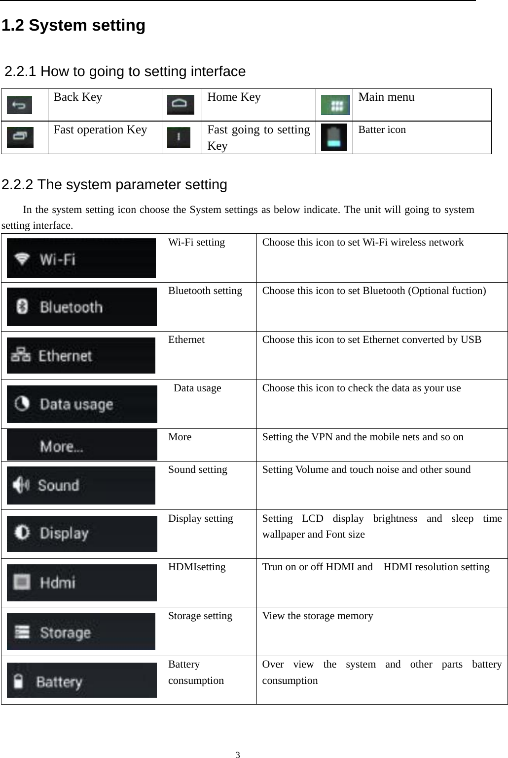   31.2 System setting 2.2.1 How to going to setting interface  Back Key  Home Key Main menu  Fast operation Key  Fast going to setting Key Batter icon 2.2.2 The system parameter setting   In the system setting icon choose the System settings as below indicate. The unit will going to system setting interface.  Wi-Fi setting  Choose this icon to set Wi-Fi wireless network  Bluetooth setting  Choose this icon to set Bluetooth (Optional fuction)  Ethernet    Choose this icon to set Ethernet converted by USB      Data usage    Choose this icon to check the data as your use  More  Setting the VPN and the mobile nets and so on  Sound setting    Setting Volume and touch noise and other sound      Display setting  Setting LCD display brightness and sleep time wallpaper and Font size  HDMIsetting  Trun on or off HDMI and    HDMI resolution setting  Storage setting  View the storage memory      Battery consumption  Over view the system and other parts battery consumption 