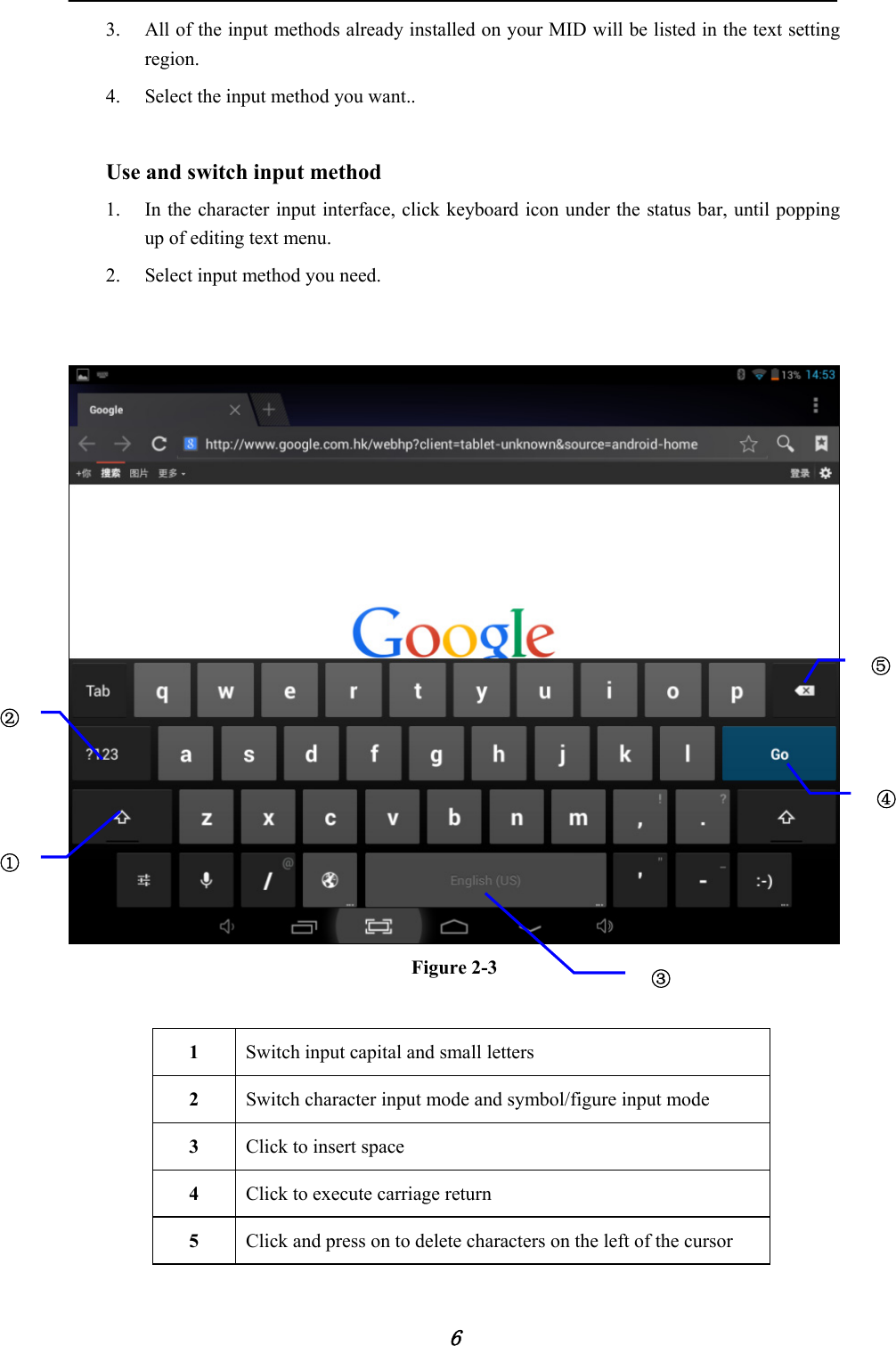            6 3. All of the input methods already installed on your MID will be listed in the text setting region. 4. Select the input method you want..  Use and switch input method 1. In the character input interface, click keyboard icon under the status bar, until popping up of editing text menu. 2. Select input method you need.    Figure 2-3  1  Switch input capital and small letters 2  Switch character input mode and symbol/figure input mode 3  Click to insert space 4  Click to execute carriage return   5  Click and press on to delete characters on the left of the cursor ①③⑤④②