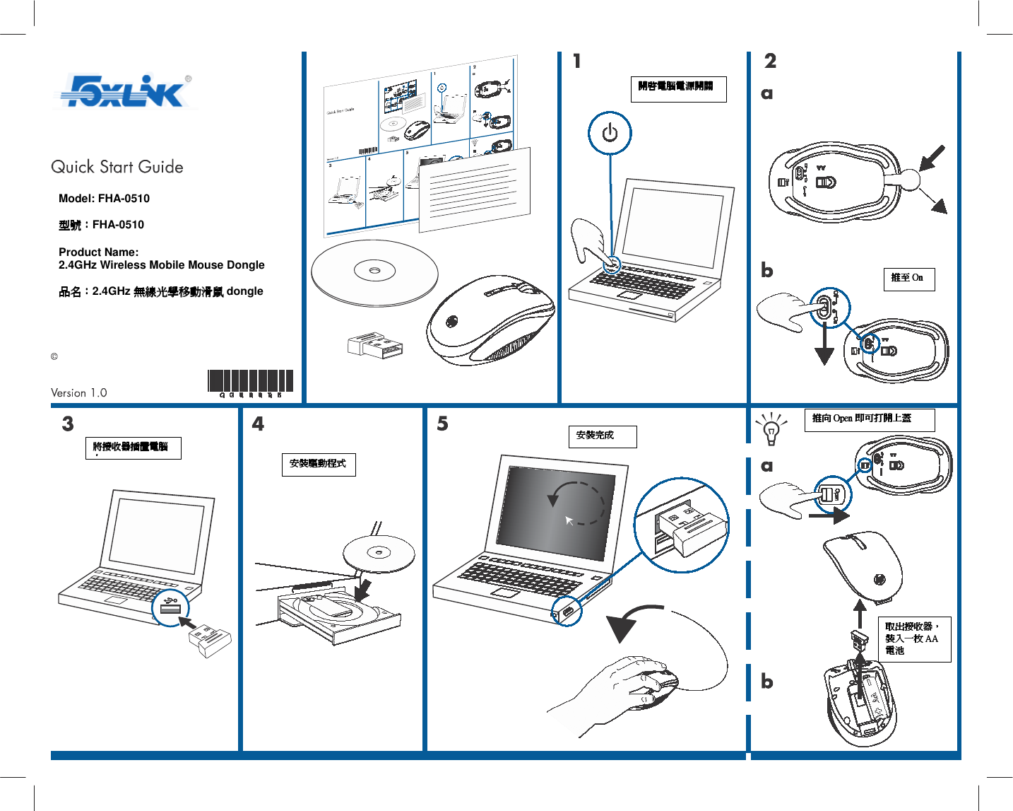                      Model: FHA-0510  型號型號型號型號：：：：FHA-0510  Product Name:  2.4GHz Wireless Mobile Mouse Dongle  品名品名品名品名：：：：2.4GHz 無線光學移動滑鼠無線光學移動滑鼠無線光學移動滑鼠無線光學移動滑鼠 dongle  開啟電腦電源開關開啟電腦電源開關開啟電腦電源開關開啟電腦電源開關    推向推向推向推向 OpenOpenOpenOpen 即可打開上蓋即可打開上蓋即可打開上蓋即可打開上蓋    將接收器插置電腦將接收器插置電腦將接收器插置電腦將接收器插置電腦上上上上    安裝驅動程式安裝驅動程式安裝驅動程式安裝驅動程式    取出接收器取出接收器取出接收器取出接收器，，，，裝入一枚裝入一枚裝入一枚裝入一枚 AAAAAAAA電池電池電池電池    安裝完成安裝完成安裝完成安裝完成    推至推至推至推至 OnOnOnOn    