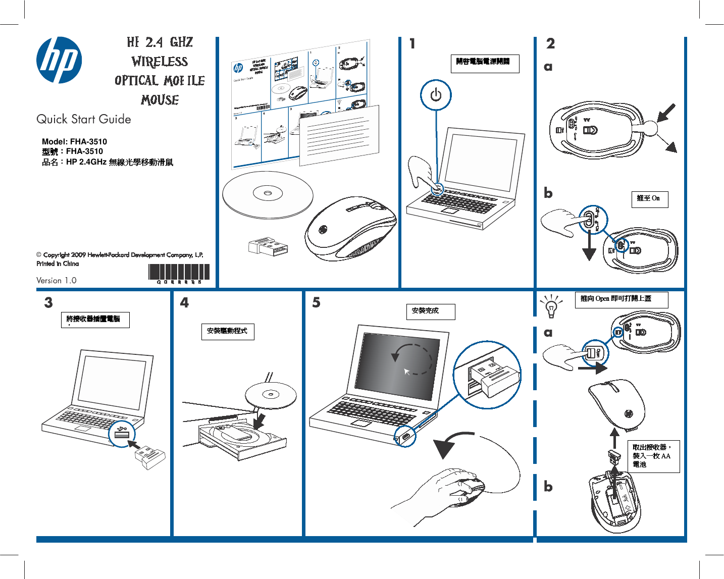                        Model: FHA-3510 型號型號型號型號：：：：FHA-3510 品名品名品名品名：：：：HP 2.4GHz 無線光學移動滑鼠無線光學移動滑鼠無線光學移動滑鼠無線光學移動滑鼠  開啟電腦電源開關開啟電腦電源開關開啟電腦電源開關開啟電腦電源開關    推向推向推向推向 OpenOpenOpenOpen 即可打開上蓋即可打開上蓋即可打開上蓋即可打開上蓋    將接收器插置電腦將接收器插置電腦將接收器插置電腦將接收器插置電腦上上上上    安裝驅動程式安裝驅動程式安裝驅動程式安裝驅動程式    取出接收器取出接收器取出接收器取出接收器，，，，裝入一枚裝入一枚裝入一枚裝入一枚 AAAAAAAA電池電池電池電池    安裝完成安裝完成安裝完成安裝完成    推至推至推至推至 OnOnOnOn    