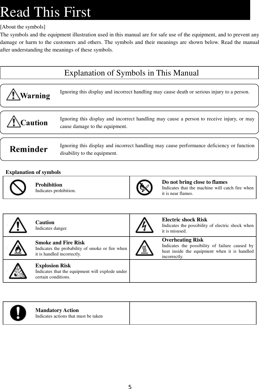 5  Read This First                      [About the symbols] The symbols and the equipment illustration used in this manual are for safe use of the equipment, and to prevent any damage or harm to the customers and others. The symbols and their meanings are shown below. Read the manual after understanding the meanings of these symbols.                Explanation of symbols  Prohibition Indicates prohibition.  Do not bring close to flames Indicates that the machine will catch fire when it is near flames.        Caution Indicates danger.  Electric shock Risk Indicates the possibility of electric shock when it is misused.  Smoke and Fire Risk Indicates the probability of smoke or fire when it is handled incorrectly.  Overheating Risk Indicates  the  possibility  of  failure  caused  by heat  inside  the  equipment  when  it  is  handled incorrectly.  Explosion Risk Indicates that the equipment will explode under certain conditions.           Mandatory Action Indicates actions that must be taken      Ignoring this display and incorrect handling may cause performance deficiency or function disability to the equipment.  Explanation of Symbols in This Manual Ignoring this display and incorrect handling may cause death or serious injury to a person.  Ignoring this display and incorrect handling may cause a person to receive injury, or may cause damage to the equipment.  