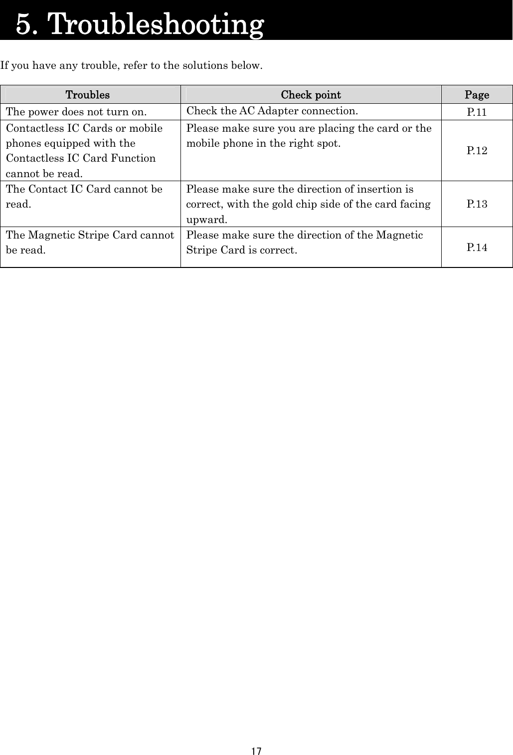 17    5. Troubleshooting                   If you have any trouble, refer to the solutions below.      Troubles  Check point  Page The power does not turn on.  Check the AC Adapter connection. P. 11  Contactless IC Cards or mobile phones equipped with the Contactless IC Card Function cannot be read. Please make sure you are placing the card or the mobile phone in the right spot.  P.12 The Contact IC Card cannot be read. Please make sure the direction of insertion is correct, with the gold chip side of the card facing upward. P.13 The Magnetic Stripe Card cannot be read. Please make sure the direction of the Magnetic Stripe Card is correct.  P.14      