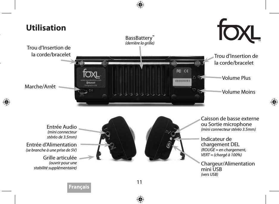 11• Increase the separation between the equipment and receiver.•  Connect the equipment to a dierent outlet so that the equip-ment and receiver are on dierent branch circuits.•  Consult the dealer or an experienced radio/TV technician for help.Changes or modications not expressly approved by Soundmat-ters could void the user’s authority to operate the equipment.Bluetooth is a registered trademark of Bluetooth SIG, Inc.UtilisationMarche/ArrêtEntrée Audio (mini connecteur  stéréo de 3.5mm)Entrée d’Alimentation (se branche à une prise de 5V)Grille articulée(ouvrir pour une  stabilité supplémentaire)Caisson de basse externe ou Sortie microphone (mini connecteur stéréo 3.5mm)Indicateur de  chargement DEL(ROUGE = en chargement,  VERT = (chargé à 100%)Chargeur/Alimentation mini USB (vers USB)Volume PlusVolume MoinsBassBattery™(derrière la grille)Trou d’Insertion de la corde/bracelet Trou d’Insertion de la corde/braceletFrançais