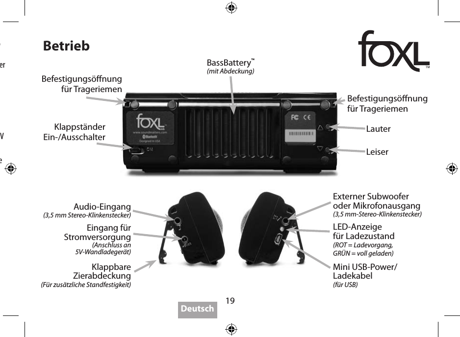 19Si cet appareil ne cause aucune interférence à la réception radio ou télévision, qui peut être déterminée en éteignant et en ral-lumant l’appareil, l’utilisateur est encouragé à essayer de corriger l’interférence en prenant les mesures suivantes :• Augmenter la distance entre l’appareil et le récepteur.• Brancher l’appareil sur une prise de courant diérente de manière à ce que l’appareil et le récepteur soient branchés sur des circuits de branchement diérents.• Consultez le vendeur ou un technicien expérimenté de radio/TV pour obtenir de l’aide.Tout changement ou modication non expressément approuvée par Soundmatters pourrait annuler l’autorité de l’utilisateur à utiliser l’appareil.Bluetooth est une marque déposée de Bluetooth SIG, Inc.BetriebKlappständer Ein-/AusschalterAudio-Eingang  (3,5 mm Stereo-Klinkenstecker)Eingang für Stromversorgung  (Anschluss an  5V-Wandladegerät)Klappbare Zierabdeckung(Für zusätzliche Standfestigkeit)Externer Subwoofer  oder Mikrofonausgang  (3,5 mm-Stereo-Klinkenstecker)LED-Anzeige  für Ladezustand(ROT = Ladevorgang, GRÜN = voll geladen)Mini USB-Power/Ladekabel  (für USB)LauterLeiserBassBattery™(mit Abdeckung)Befestigungsönung  für TrageriemenBefestigungsönung  für TrageriemenDeutsch