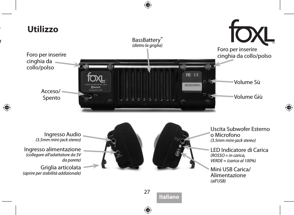 27Führt dieses Gerät zu Störungen beim Radio- oder Fernsehemp-fang, die durch Aus- und Einschalten des Geräts nachzuweisen sind, sollte der Betreiber versuchen, die Störung durch eine oder mehrere der folgenden Maßnahmen zu beseitigen:• Abstand zwischen Gerät und Empfangsteil (Receiver) vergrößern.• Gerät an einen anderen Stromkreis anschließen als das Empfangsteil, damit Gerät und Empfänger unterschiedliche Schaltkreise nutzen.• Händler oder erfahrenen Radio-/Fernsehtechniker um Hilfe bitten. Änderungen oder Umbauten, die nicht explizit von Soundmatters autorisiert wurden, führen möglicherweise zu einem Verlust der Betriebserlaubnis für das Gerät.Bluetooth ist eine eingetragene Marke der Bluetooth SIG, Inc.UtilizzoAcceso/SpentoIngresso Audio (3.5mm mini-jack stereo)Ingresso alimentazione(collegare all’adattatore da 5V da parete)Griglia articolata(aprire per stabilità addizionale)Uscita Subwofer Esterno  o Microfono(3.5mm mini-jack stereo)LED Indicatore di Carica(ROSSO = in carica, VERDE = (carica al 100%)Mini USB Carica/ Alimentazione (all’USB)Volume SùVolume GiùBassBattery™(dietro la griglia)Foro per inserire cinghia da  collo/polsoForo per inserire cinghia da collo/polsoItaliano