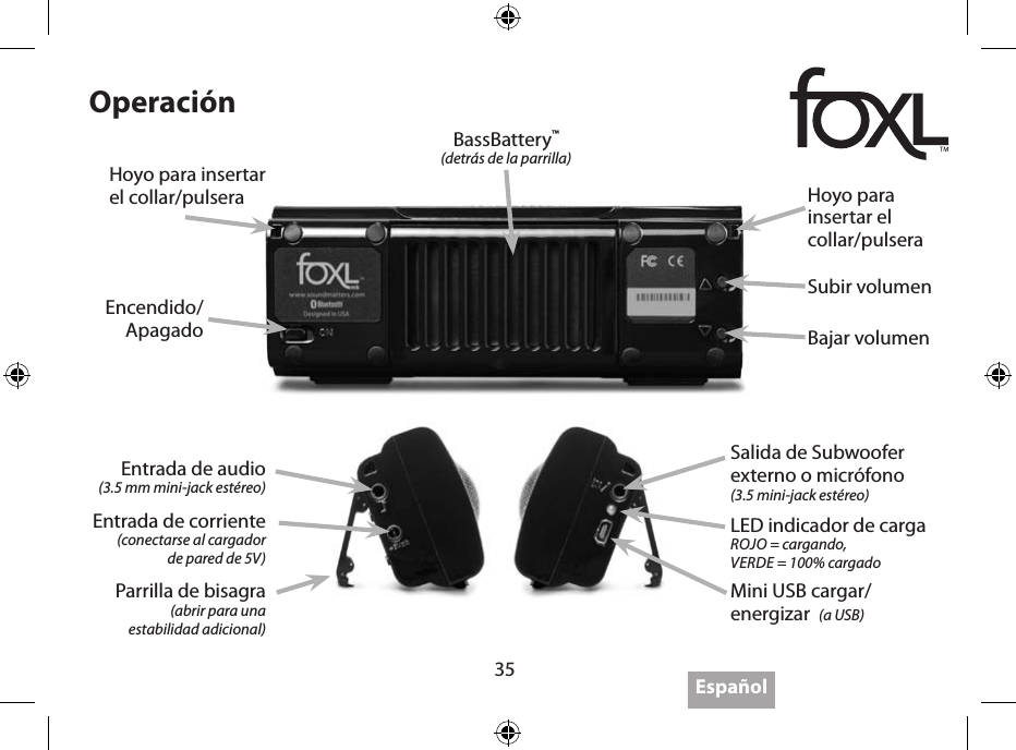 35EspañolOperaciónEncendido/ApagadoEntrada de audio (3.5 mm mini-jack estéreo)Entrada de corriente (conectarse al cargador  de pared de 5V)Parrilla de bisagra(abrir para una  estabilidad adicional)Salida de Subwoofer  externo o micrófono (3.5 mini-jack estéreo)LED indicador de cargaROJO = cargando, VERDE = 100% cargadoMini USB cargar/ energizar  (a USB)Subir volumenBajar volumenBassBattery™(detrás de la parrilla)Hoyo para insertar  el collar/pulsera Hoyo para insertar el collar/pulsera