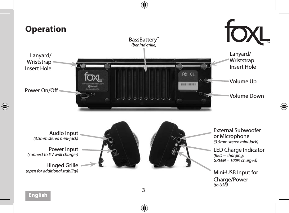 3OperationPower On/OAudio Input(3.5mm stereo mini-jack)Power Input(connect to 5 V wall charger)Hinged Grille(open for additional stability)External Subwooferor Microphone(3.5mm stereo mini-jack)LED Charge Indicator(RED = charging;  GREEN = 100% charged)Mini-USB Input for Charge/Power (to USB)Volume UpVolume DownBassBattery™(behind grille)Lanyard/Wriststrap Insert HoleLanyard/Wriststrap Insert HoleEnglish