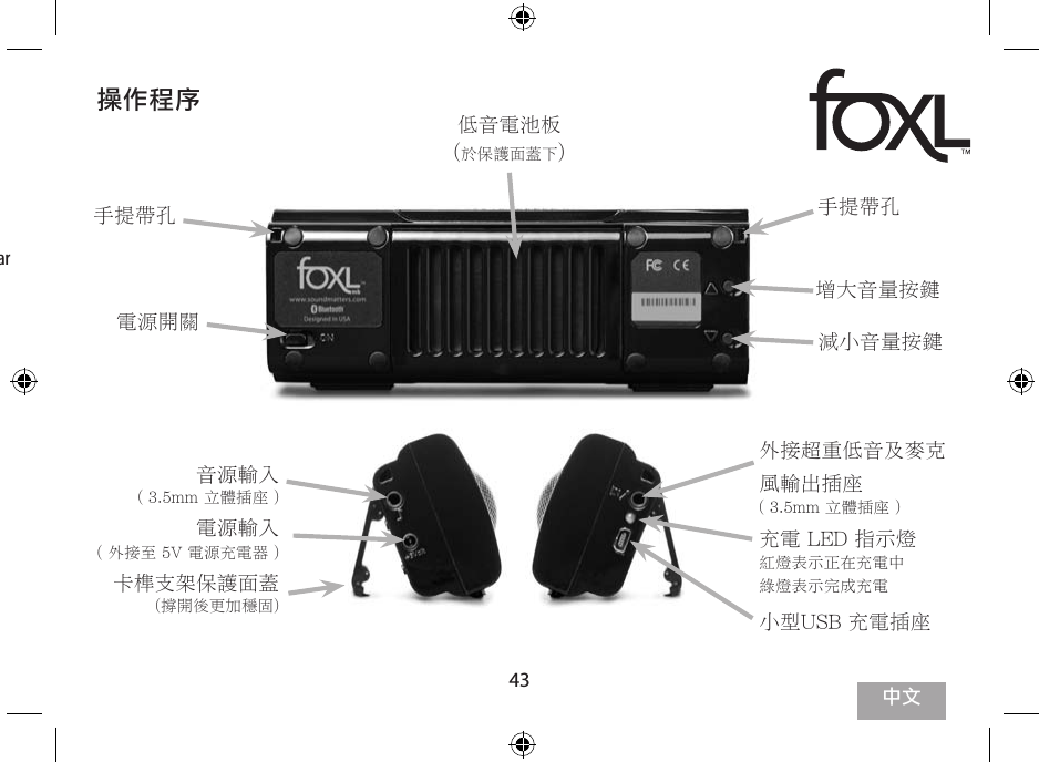 43操作程序電源開關音源輸入 ( 3.5mm 立體插座 )電源輸入  ( 外接至 5V 電源充電器 )卡榫支架保護面蓋(撐開後更加穩固)外接超重低音及麥克風輸出插座  ( 3.5mm 立體插座 )充電 LED 指示燈紅燈表示正在充電中綠燈表示完成充電小型USB 充電插座增大音量按鍵減小音量按鍵手提帶孔 手提帶孔低音電池板(於保護面蓋下)中文• Incremente la separación entre el equipo y el recibidor.• Conecte el equipo a un tomacorriente diferente para que el equipo y el recibidor estén en diferentes circuitos.• Consulte el distribuidor o a un técnico de radio televisión con experiencia para ayuda.Cambios o modicaciones no aprobadas expresamente por soundmatters podrían evitar la autoridad del usuario para operar el equipo.Bluetooth es una marca registrada de Bluetooth SIG,  Inc.