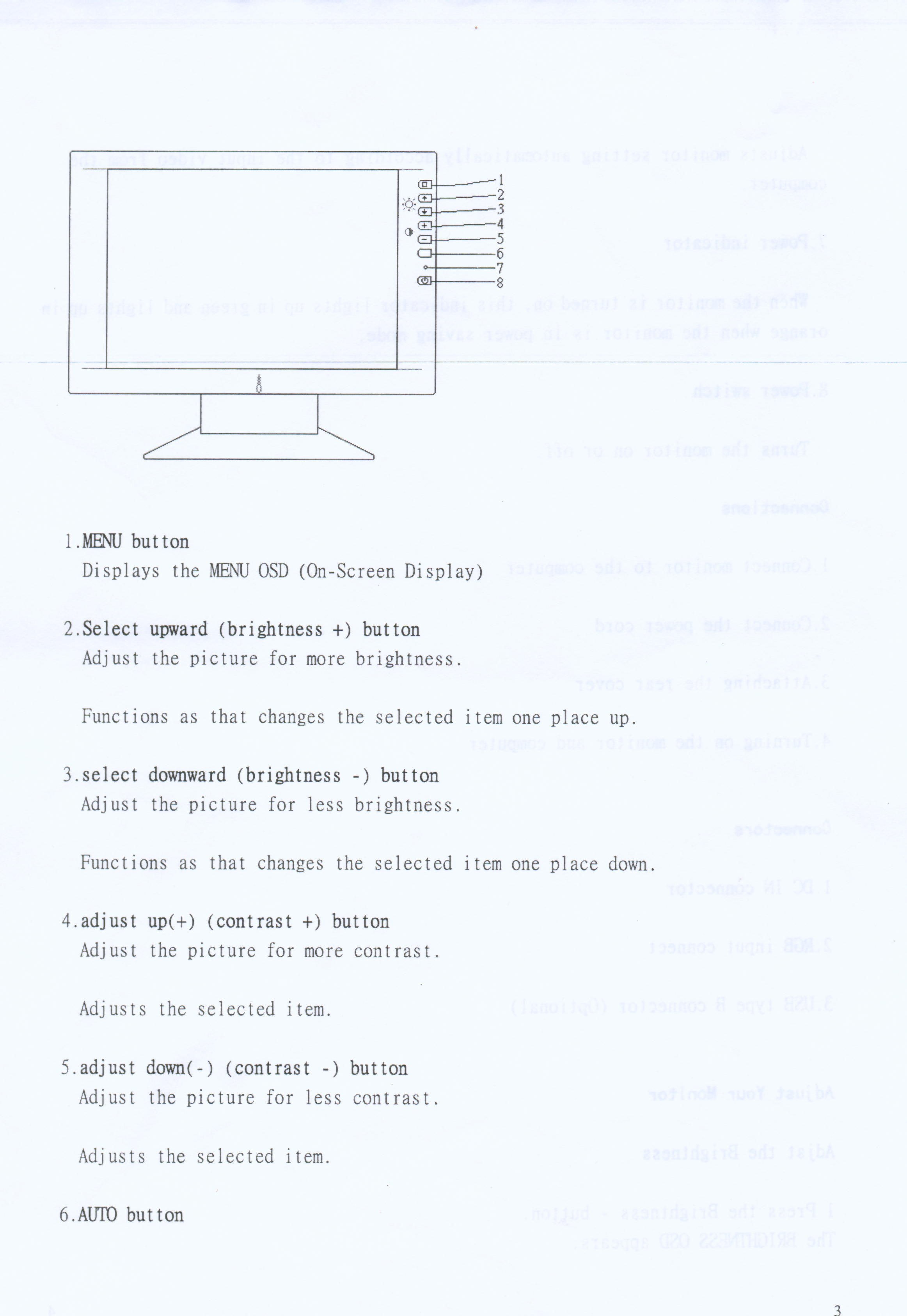 15'' LCD MONITOR User Manual