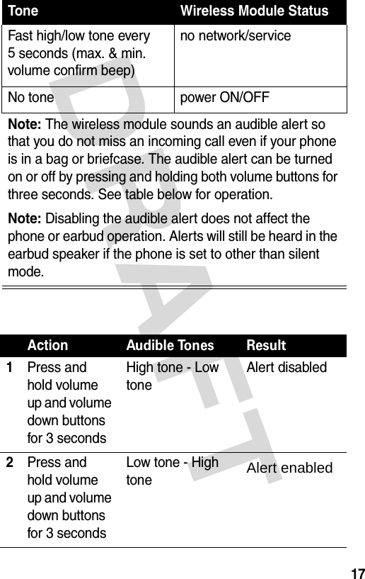 DRAFT 17Fast high/low tone every 5 seconds (max. &amp; min. volume confirm beep)no network/serviceNo tone power ON/OFFNote: The wireless module sounds an audible alert so that you do not miss an incoming call even if your phone is in a bag or briefcase. The audible alert can be turned on or off by pressing and holding both volume buttons for three seconds. See table below for operation. Note: Disabling the audible alert does not affect the phone or earbud operation. Alerts will still be heard in the earbud speaker if the phone is set to other than silent mode.ActionAudible Tones Result1Press and hold volume up and volume down buttons for 3 secondsHigh tone - Low toneAlert disabled2Press and hold volume up and volume down buttons for 3 secondsLow tone - High toneAlert enabledTone Wireless Module Status