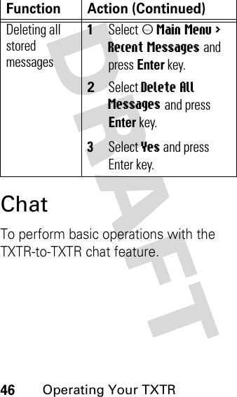 DRAFT 46Operating Your TXTRChatTo perform basic operations with the TXTR-to-TXTR chat feature.Deleting all stored messages1Select m Main Menu &gt; Recent Messages and press Enter key.2Select Delete All Messages and press Enter key.3Select Yes and press Enter key.Function Action (Continued)