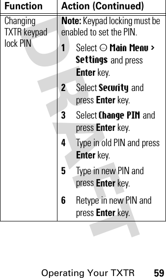 DRAFT Operating Your TXTR59Changing TXTR keypad lock PINNote: Keypad locking must be enabled to set the PIN.1Select m Main Menu &gt; Settings and press Enter key.2Select Security and press Enter key.3Select Change PIN and press Enter key.4Type in old PIN and press Enter key.5Type in new PIN and press Enter key.6Retype in new PIN and press Enter key.Function Action (Continued)