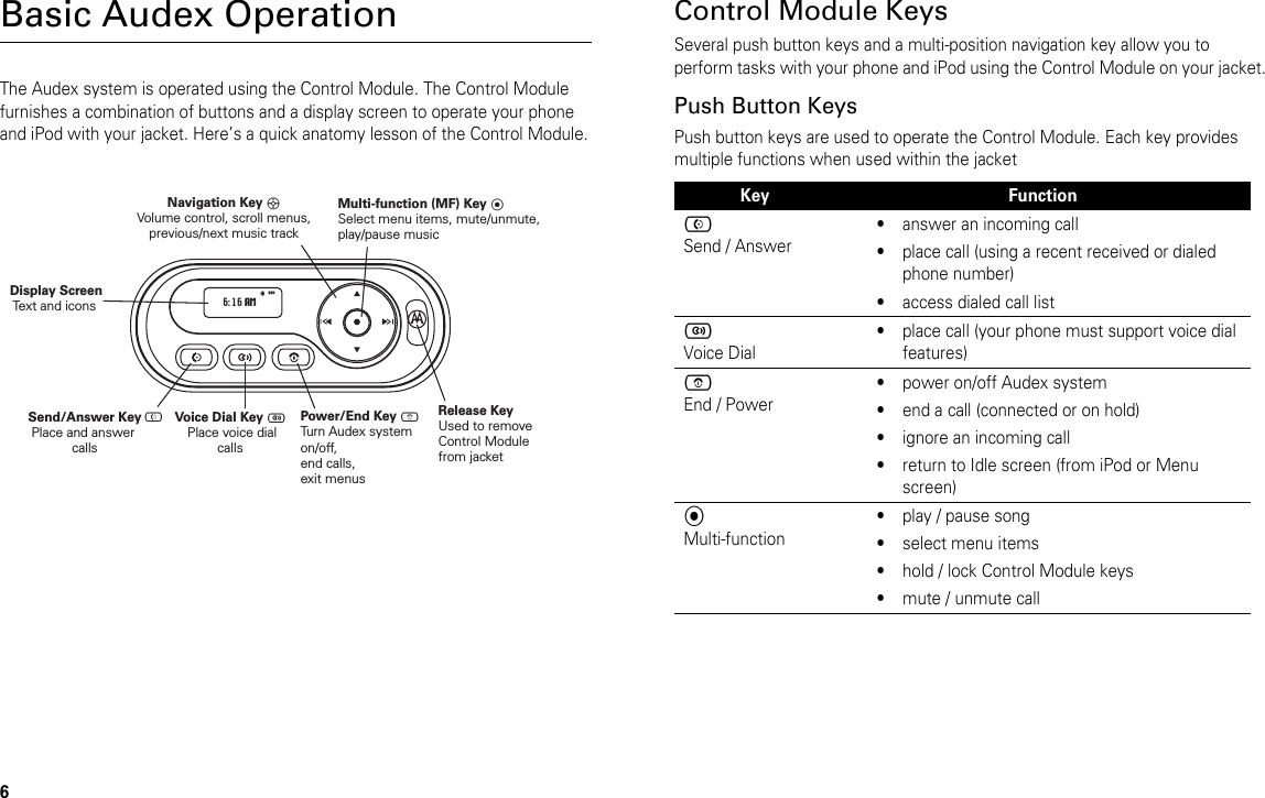 6Basic Audex OperationThe Audex system is operated using the Control Module. The Control Module furnishes a combination of buttons and a display screen to operate your phone and iPod with your jacket. Here’s a quick anatomy lesson of the Control Module.Control Module KeysSeveral push button keys and a multi-position navigation key allow you to perform tasks with your phone and iPod using the Control Module on your jacket.Push Button KeysPush button keys are used to operate the Control Module. Each key provides multiple functions when used within the jacket 6:16 AM                    a å Power/End Key ETurn Audex system on/off, end calls, exit menusVoice Dial Key D Place voice dialcalls Send/Answer KeyPlace and answer callsMulti-function (MF) Key A    Select menu items, mute/unmute, play/pause musicNavigation Key BVolume control, scroll menus,previous/next music track Display ScreenText and icons Release KeyUsed to removeControl Module from jacket    CKey FunctionC Send / Answer•answer an incoming call•place call (using a recent received or dialed phone number)•access dialed call listD Voice Dial•place call (your phone must support voice dial features)EEnd / Power•power on/off Audex system•end a call (connected or on hold)•ignore an incoming call•return to Idle screen (from iPod or Menu screen)AMulti-function•play / pause song•select menu items•hold / lock Control Module keys•mute / unmute call