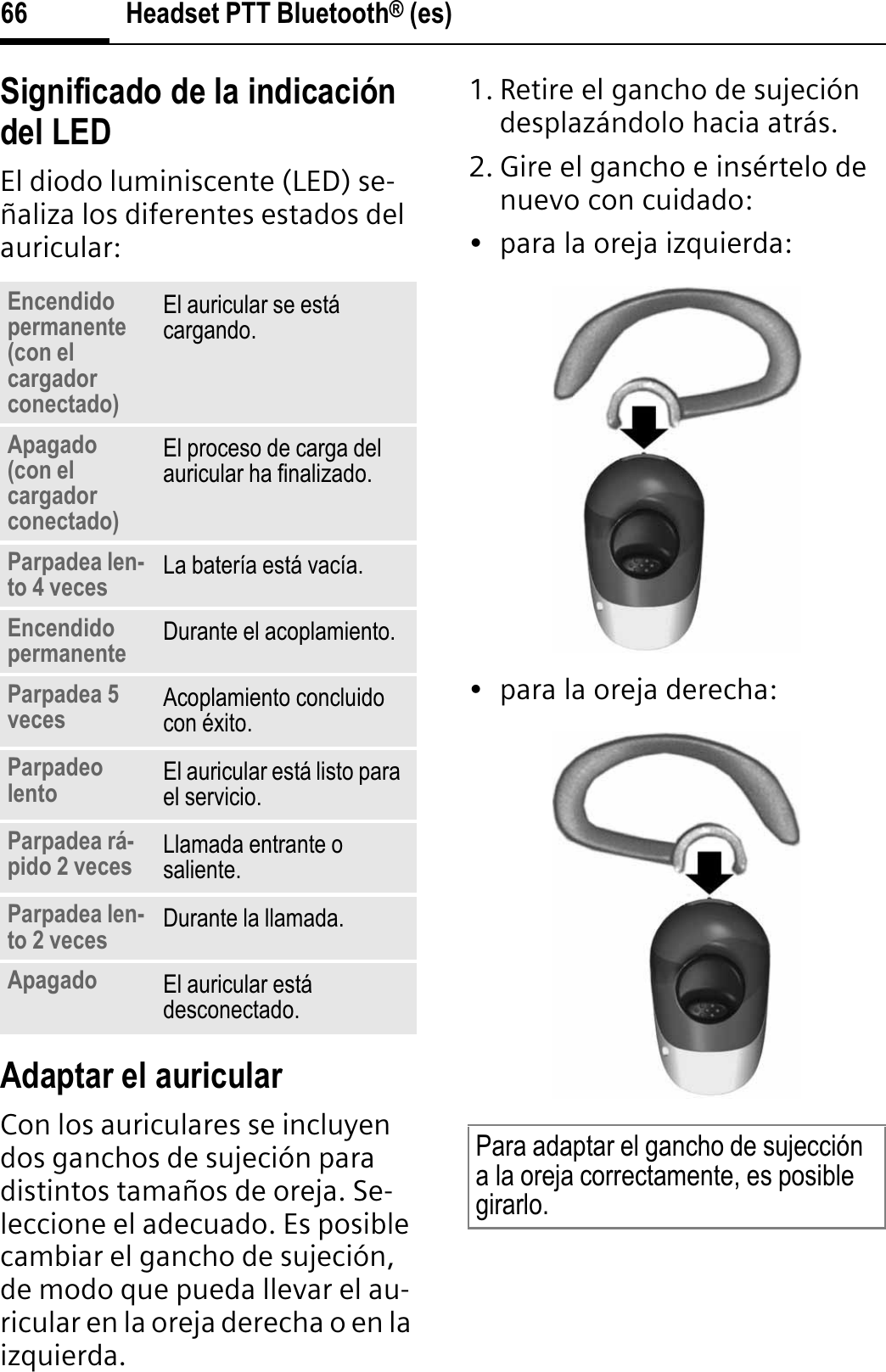 Headset PTT Bluetooth® (es)66Significado de la indicación del LEDEl diodo luminiscente (LED) se-ñaliza los diferentes estados del auricular:Adaptar el auricularCon los auriculares se incluyen dos ganchos de sujeción para distintos tamaños de oreja. Se-leccione el adecuado. Es posible cambiar el gancho de sujeción, de modo que pueda llevar el au-ricular en la oreja derecha o en la izquierda. 1. Retire el gancho de sujeción desplazándolo hacia atrás.2. Gire el gancho e insértelo de nuevo con cuidado:• para la oreja izquierda:• para la oreja derecha:Encendido permanente (con el cargador conectado)El auricular se está cargando.Apagado (con el cargador conectado)El proceso de carga del auricular ha finalizado.Parpadea len-to 4 veces La batería está vacía.Encendido permanente Durante el acoplamiento.Parpadea 5 veces Acoplamiento concluido con éxito.Parpadeo lento El auricular está listo para el servicio.Parpadea rá-pido 2 veces Llamada entrante o saliente.Parpadea len-to 2 veces Durante la llamada.Apagado El auricular está desconectado.Para adaptar el gancho de sujección a la oreja correctamente, es posible girarlo.