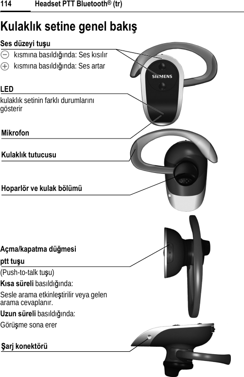 Headset PTT Bluetooth® (tr)114Kulaklık setine genel bakıûSes düzeyi tuûu\kısmına basıldı÷ında: Ses kısılır[kısmına basıldı÷ında: Ses artarLEDkulaklık setinin farklı durumlarınıgösterir MikrofonKulaklık tutucusuHoparlör ve kulak bölümüAçma/kapatma düømesiptt tuûu(Push-to-talk tuúu)Kısa süreli basıldı÷ında: Sesle arama etkinleútirilir veya gelen arama cevaplanır.Uzun süreli basıldı÷ında:Görüúme sona ererúarj konektörü