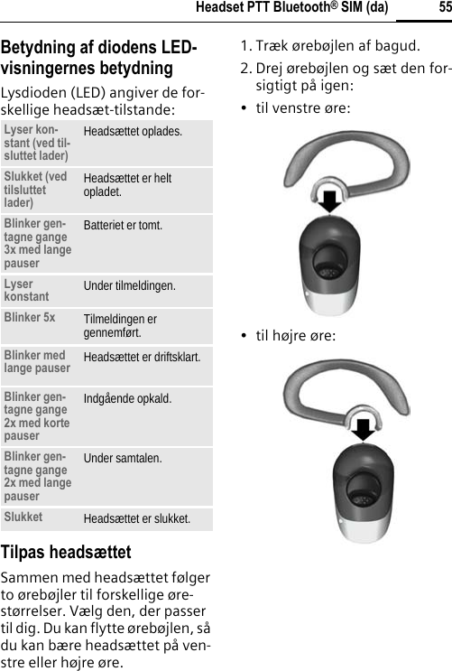 55Headset PTT Bluetooth® SIM (da)Betydning af diodens LED-visningernes betydningLysdioden (LED) angiver de for-skellige headsæt-tilstande:Tilpas headsættetSammen med headsættet følger to ørebøjler til forskellige øre-størrelser. Vælg den, der passer til dig. Du kan flytte ørebøjlen, så du kan bære headsættet på ven-stre eller højre øre. 1. Træk ørebøjlen af bagud.2. Drej ørebøjlen og sæt den for-sigtigt på igen: • til venstre øre:• til højre øre:Lyser kon-stant (ved til-sluttet lader)Headsættet oplades.Slukket (ved tilsluttet lader) Headsættet er helt opladet.Blinker gen-tagne gange 3x med lange pauserBatteriet er tomt.Lyser konstant Under tilmeldingen.Blinker 5x Tilmeldingen er gennemført.Blinker med lange pauser Headsættet er driftsklart. Blinker gen-tagne gange 2x med korte pauser Indgående opkald.Blinker gen-tagne gange 2x med lange pauserUnder samtalen.Slukket Headsættet er slukket.