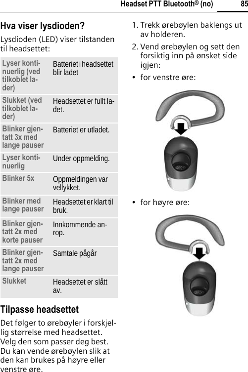 85Headset PTT Bluetooth® (no)Hva viser lysdioden?Lysdioden (LED) viser tilstanden til headsettet:Tilpasse headsettetDet følger to ørebøyler i forskjel-lig størrelse med headsettet. Velg den som passer deg best. Du kan vende ørebøylen slik at den kan brukes på høyre eller venstre øre. 1. Trekk ørebøylen baklengs ut av holderen.2. Vend ørebøylen og sett den forsiktig inn på ønsket side igjen:• for venstre øre:• for høyre øre:Lyser konti-nuerlig (ved tilkoblet la-der)Batteriet i headsettet blir ladetSlukket (ved tilkoblet la-der)Headsettet er fullt la-det.Blinker gjen-tatt 3x med lange pauserBatteriet er utladet.Lyser konti-nuerlig Under oppmelding.Blinker 5x Oppmeldingen var vellykket.Blinker med lange pauser Headsettet er klart til bruk.Blinker gjen-tatt 2x med korte pauserInnkommende an-rop.Blinker gjen-tatt 2x med lange pauserSamtale pågårSlukket Headsettet er slått av.