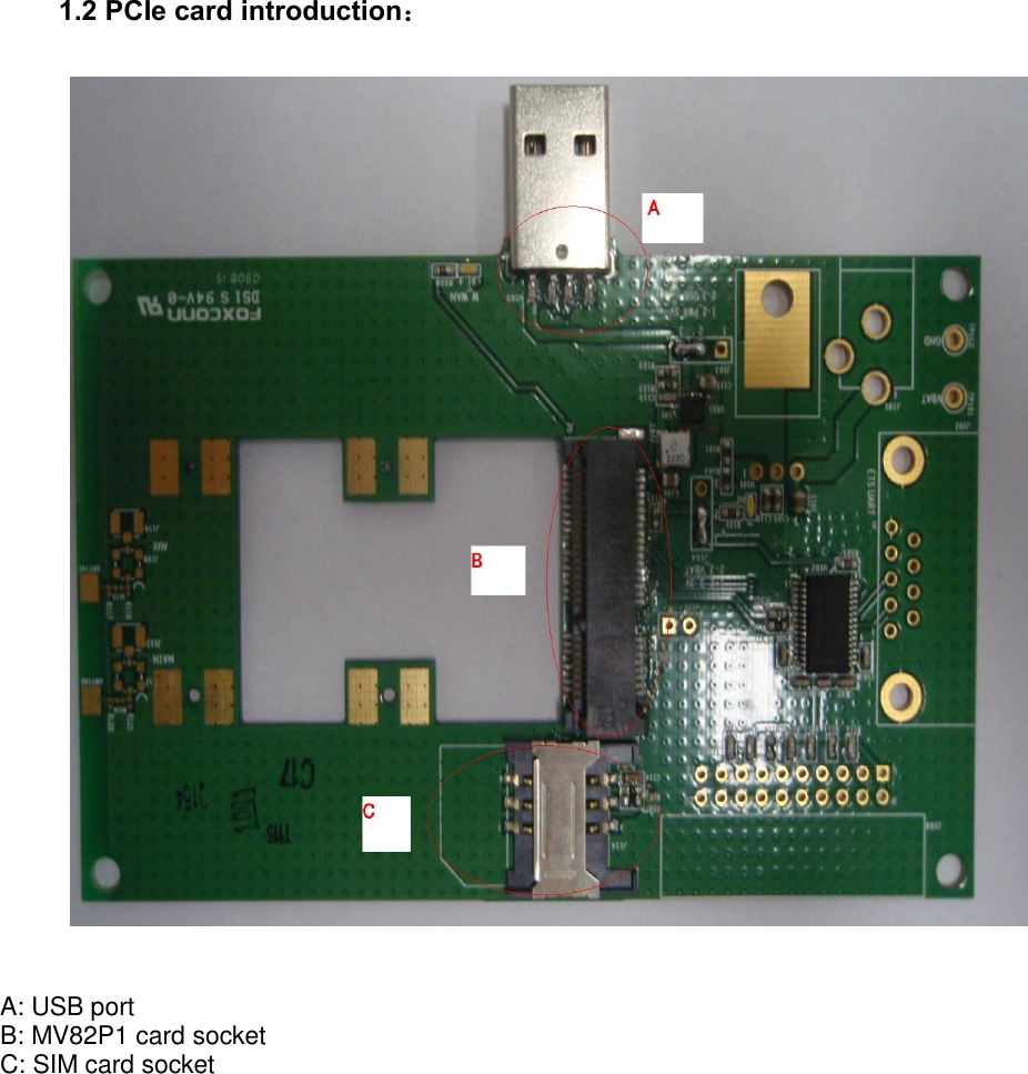 1.2 PCIe card introduction：                               A: USB port       B: MV82P1 card socket         C: SIM card socket        