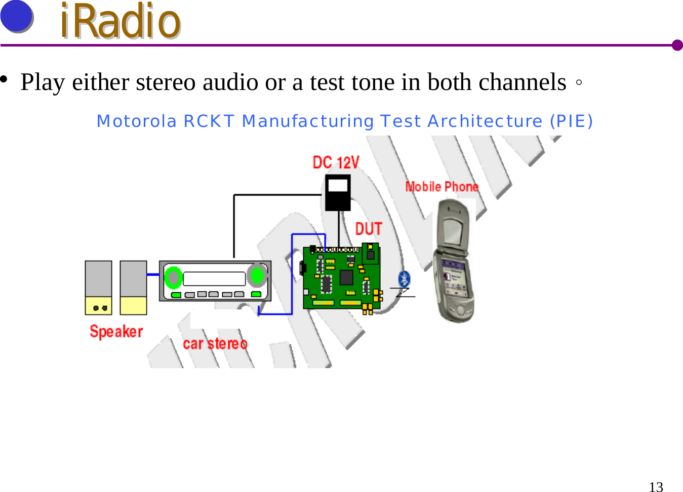 13Play either stereo audio or a test tone in both channels。iRadioiRadioMotorola RCKT Manufacturing Test Architecture (PIE)