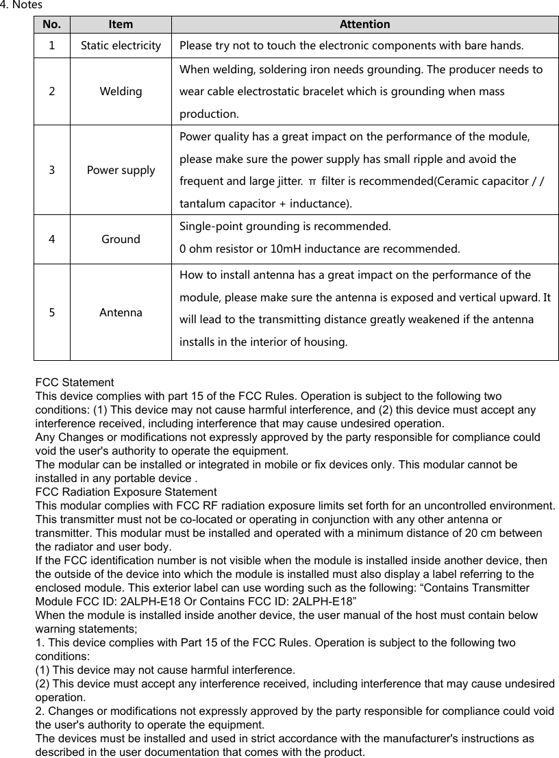 Page 3 of Chengdu Ebyte Electronic Technology E18 Wireless transceiver module User Manual 