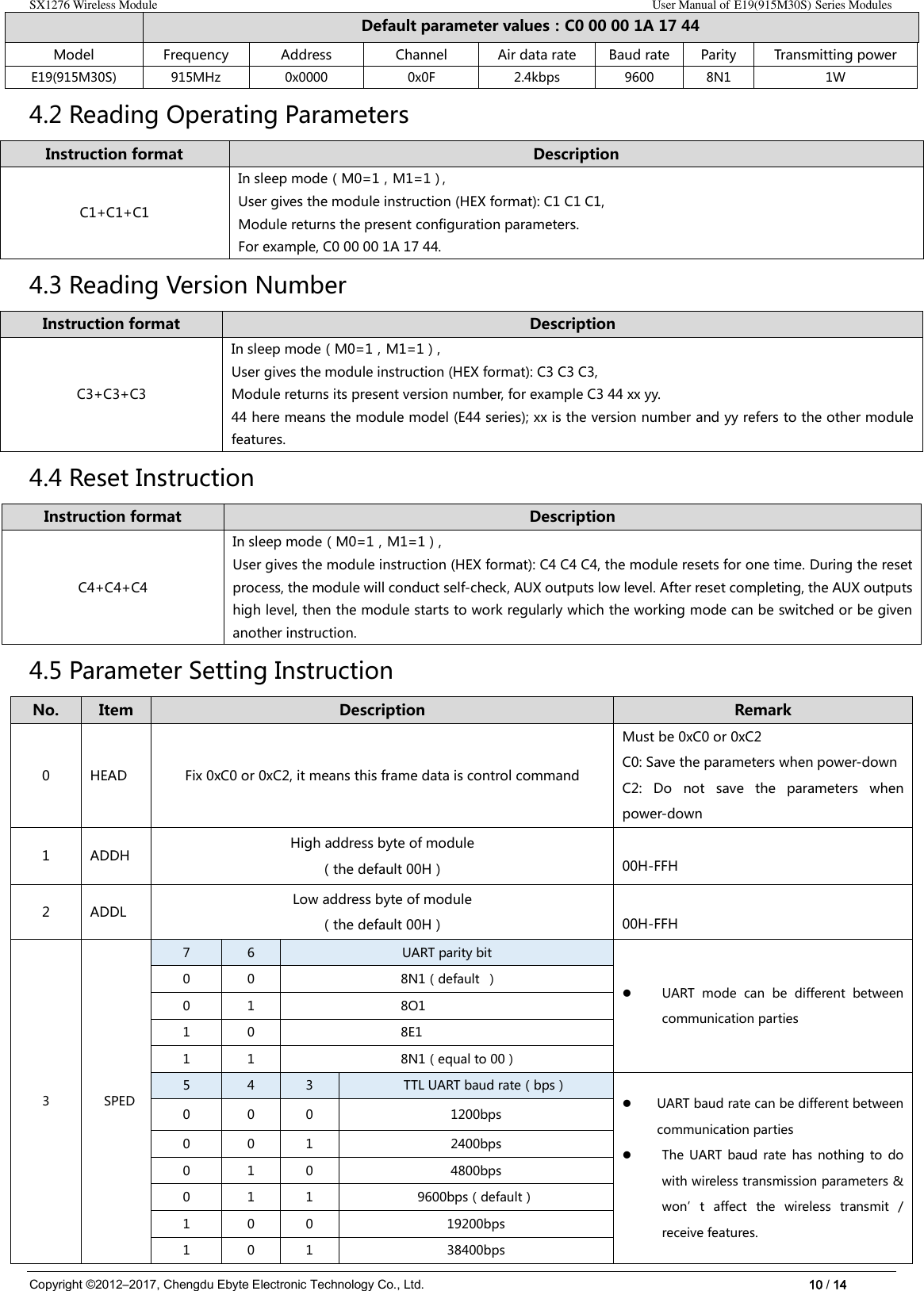 SX1276 Wireless Module                                                                                                                                                                User Manual of E19(915M30S) Series Modules Copyright ©2012–2017, Chengdu Ebyte Electronic Technology Co., Ltd.                                                                                                                            10 / 14  Default parameter values：C0 00 00 1A 17 44 Model Frequency Address Channel Air data rate Baud rate Parity Transmitting power E19(915M30S) 915MHz   0x0000 0x0F 2.4kbps 9600 8N1 1W 4.2 Reading Operating Parameters Instruction format Description C1+C1+C1 In sleep mode（M0=1，M1=1），  User gives the module instruction (HEX format): C1 C1 C1, Module returns the present configuration parameters.   For example, C0 00 00 1A 17 44. 4.3 Reading Version Number Instruction format Description C3+C3+C3 In sleep mode（M0=1，M1=1）, User gives the module instruction (HEX format): C3 C3 C3, Module returns its present version number, for example C3 44 xx yy. 44 here means the module model (E44 series); xx is the version number and yy refers to the other module features. 4.4 Reset Instruction Instruction format Description C4+C4+C4 In sleep mode（M0=1，M1=1）, User gives the module instruction (HEX format): C4 C4 C4, the module resets for one time. During the reset process, the module will conduct self-check, AUX outputs low level. After reset completing, the AUX outputs high level, then the module starts to work regularly which the working mode can be switched or be given another instruction. 4.5 Parameter Setting Instruction No. Item Description   Remark 0 HEAD Fix 0xC0 or 0xC2, it means this frame data is control command Must be 0xC0 or 0xC2 C0: Save the parameters when power-down C2:  Do  not  save  the  parameters  when power-down 1 ADDH High address byte of module （the default 00H）  00H-FFH 2 ADDL Low address byte of module （the default 00H）  00H-FFH 3   SPED 7 6 UART parity bit  UART  mode  can  be  different  between communication parties  0 0 8N1（default  ） 0 1 8O1 1 0 8E1 1 1 8N1（equal to 00） 5 4 3       TTL UART baud rate（bps）  UART baud rate can be different between communication parties  The  UART  baud  rate  has  nothing  to  do with wireless transmission parameters &amp; won’t  affect  the  wireless  transmit  / receive features. 0 0 0 1200bps 0 0 1 2400bps 0 1 0 4800bps 0 1 1 9600bps（default） 1 0 0 19200bps 1 0 1 38400bps 