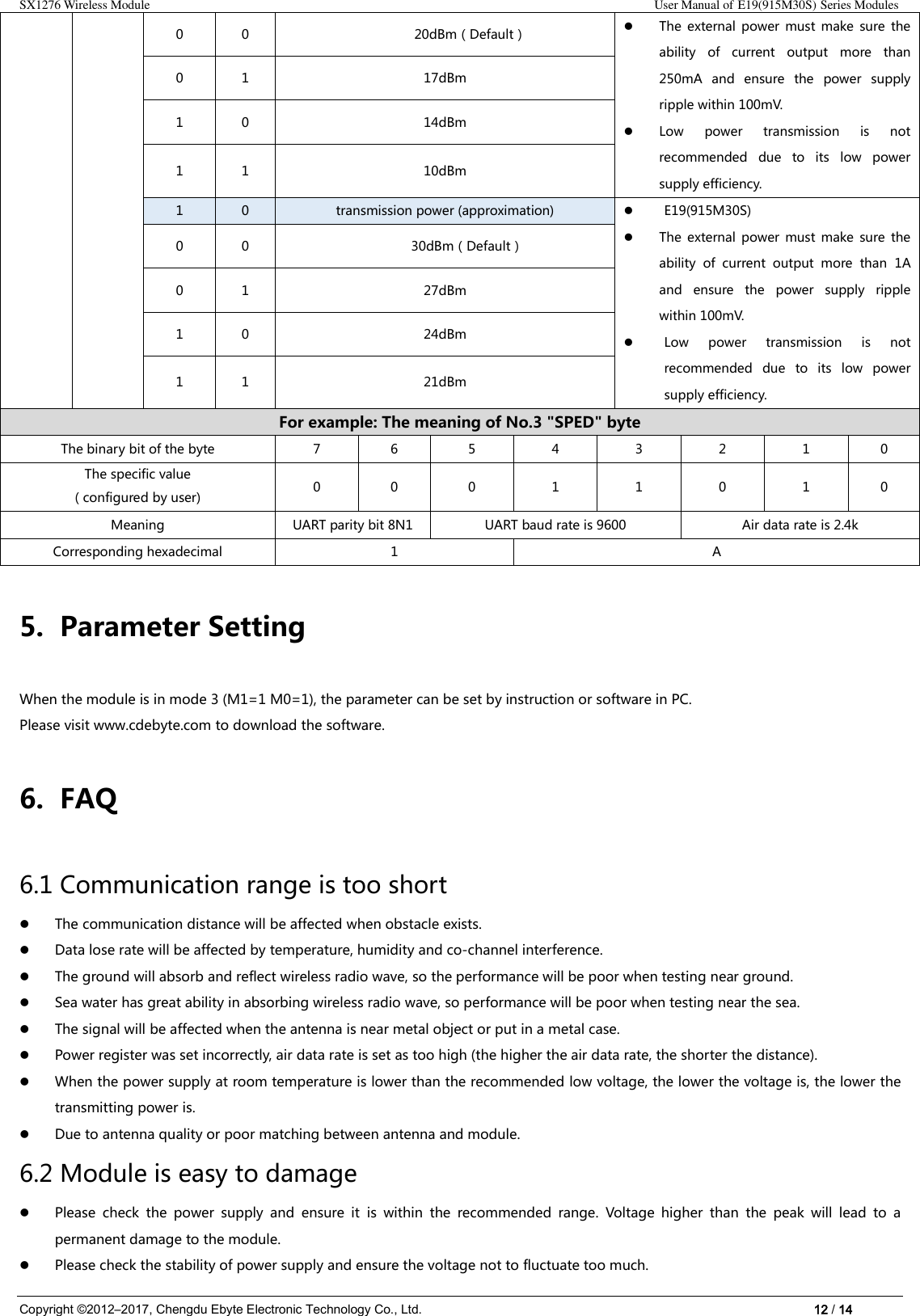 SX1276 Wireless Module                                                                                                                                                                User Manual of E19(915M30S) Series Modules Copyright ©2012–2017, Chengdu Ebyte Electronic Technology Co., Ltd.                                                                                                                            12 / 14 0 0                 20dBm（Default）  The  external  power  must  make  sure  the ability  of  current  output  more  than 250mA  and  ensure  the  power  supply ripple within 100mV.  Low  power  transmission  is  not recommended  due  to  its  low  power supply efficiency. 0 1 17dBm 1 0 14dBm 1 1 10dBm 1 0 transmission power (approximation)  E19(915M30S)  The  external  power  must  make  sure  the ability  of  current  output  more  than  1A and  ensure  the  power  supply  ripple within 100mV.  Low  power  transmission  is  not recommended  due  to  its  low  power supply efficiency. 0 0        30dBm（Default） 0 1 27dBm 1 0 24dBm 1 1 21dBm For example: The meaning of No.3 &quot;SPED&quot; byte The binary bit of the byte 7 6 5 4 3 2 1 0 The specific value ( configured by user) 0 0 0 1 1 0 1 0 Meaning UART parity bit 8N1 UART baud rate is 9600 Air data rate is 2.4k Corresponding hexadecimal 1 A 5. Parameter Setting When the module is in mode 3 (M1=1 M0=1), the parameter can be set by instruction or software in PC. Please visit www.cdebyte.com to download the software. 6. FAQ 6.1 Communication range is too short  The communication distance will be affected when obstacle exists.  Data lose rate will be affected by temperature, humidity and co-channel interference.  The ground will absorb and reflect wireless radio wave, so the performance will be poor when testing near ground.  Sea water has great ability in absorbing wireless radio wave, so performance will be poor when testing near the sea.    The signal will be affected when the antenna is near metal object or put in a metal case.  Power register was set incorrectly, air data rate is set as too high (the higher the air data rate, the shorter the distance).  When the power supply at room temperature is lower than the recommended low voltage, the lower the voltage is, the lower the transmitting power is.  Due to antenna quality or poor matching between antenna and module. 6.2 Module is easy to damage  Please  check  the  power  supply  and  ensure  it  is  within  the  recommended  range.  Voltage  higher  than  the  peak  will  lead  to  a permanent damage to the module.  Please check the stability of power supply and ensure the voltage not to fluctuate too much. 